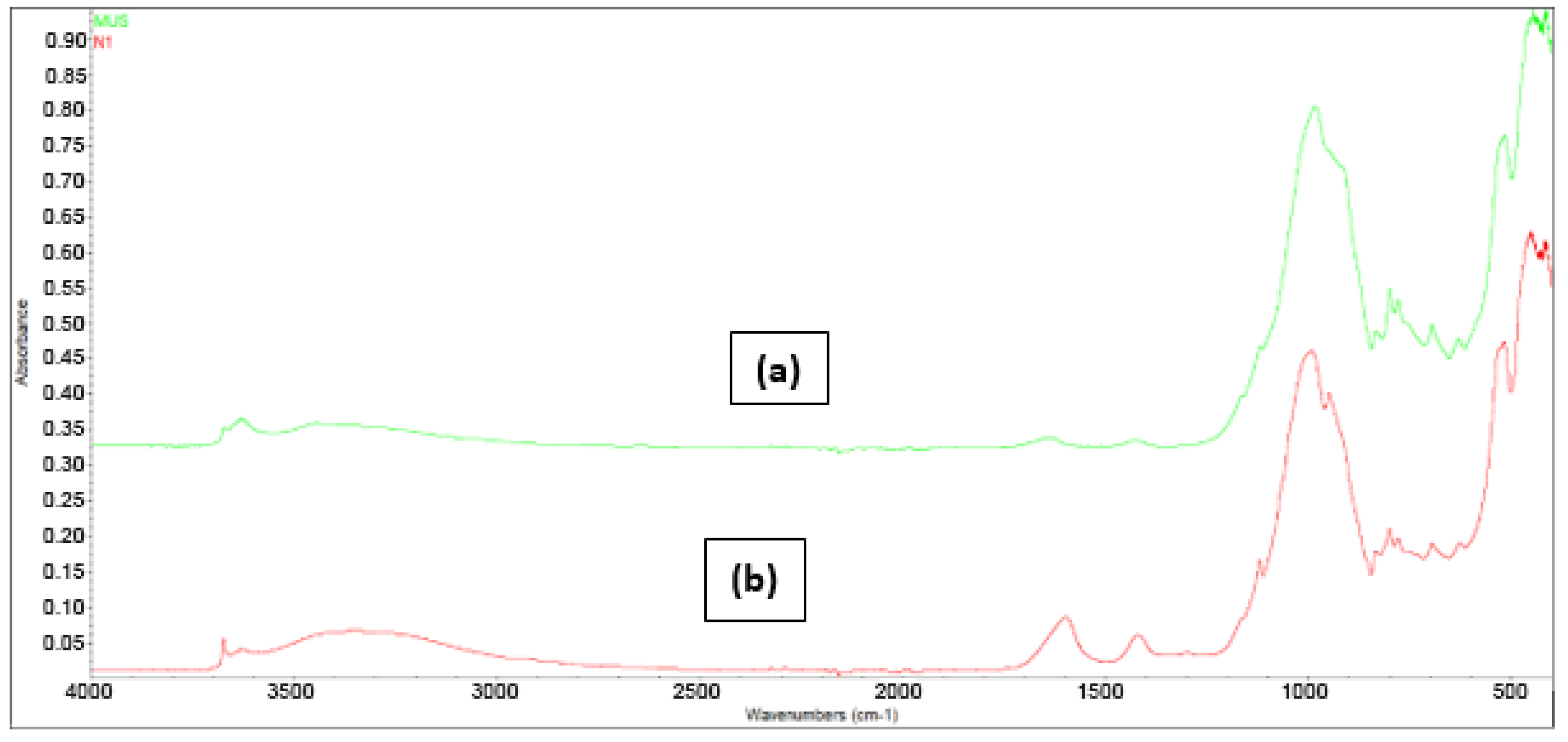 Polymers 15 04666 g006
