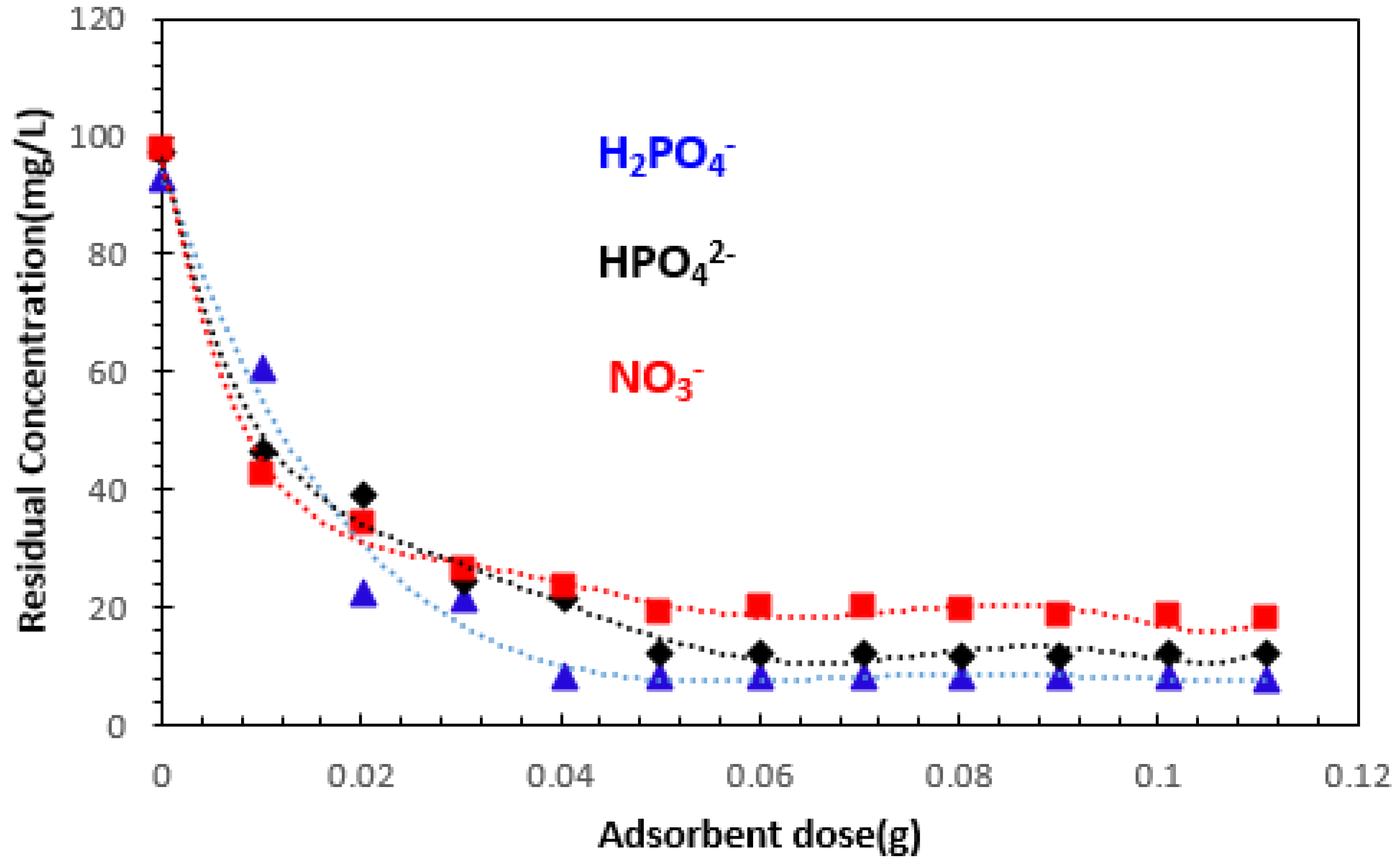 Polymers 15 04666 g007
