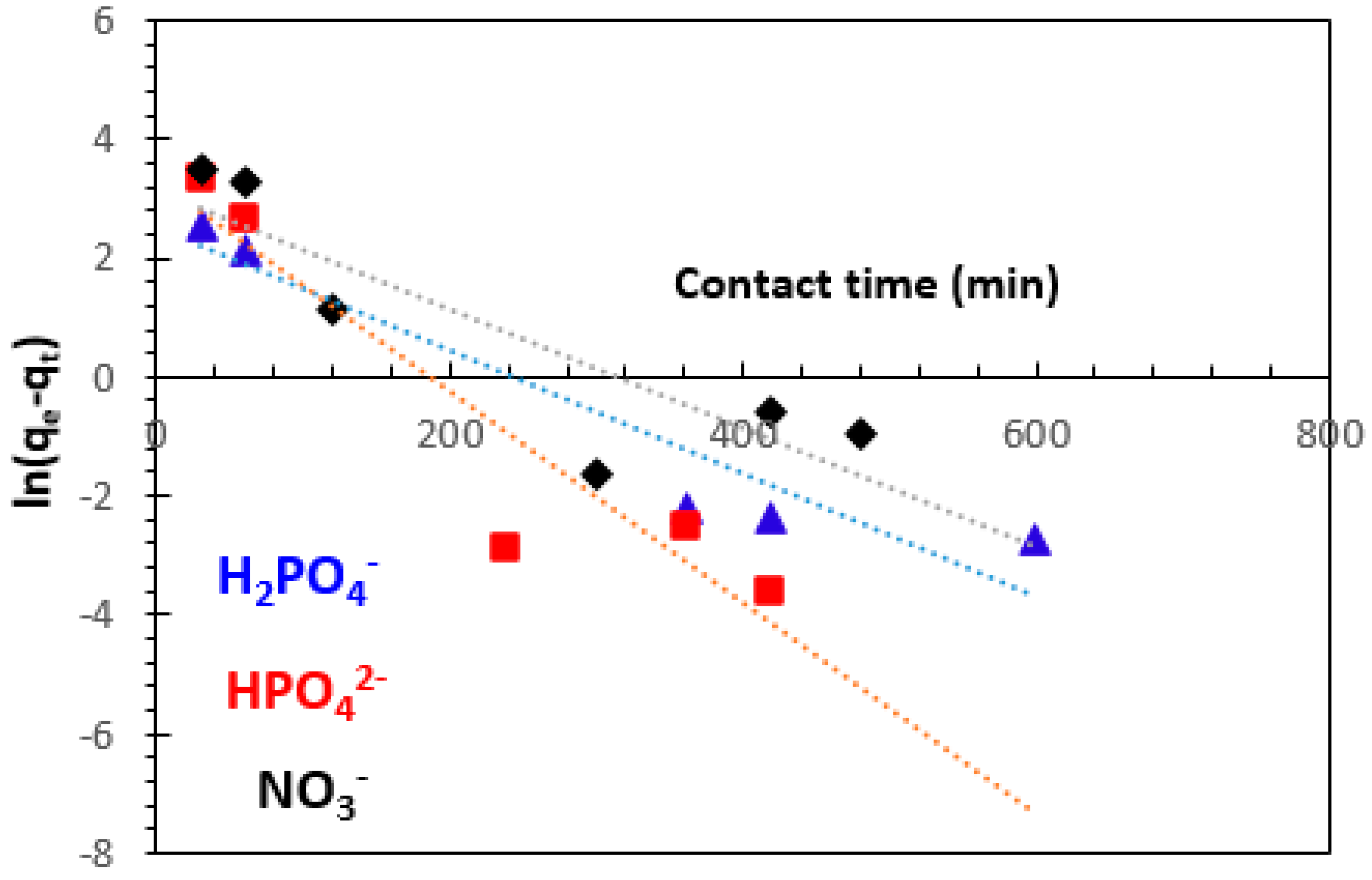Polymers 15 04666 g012