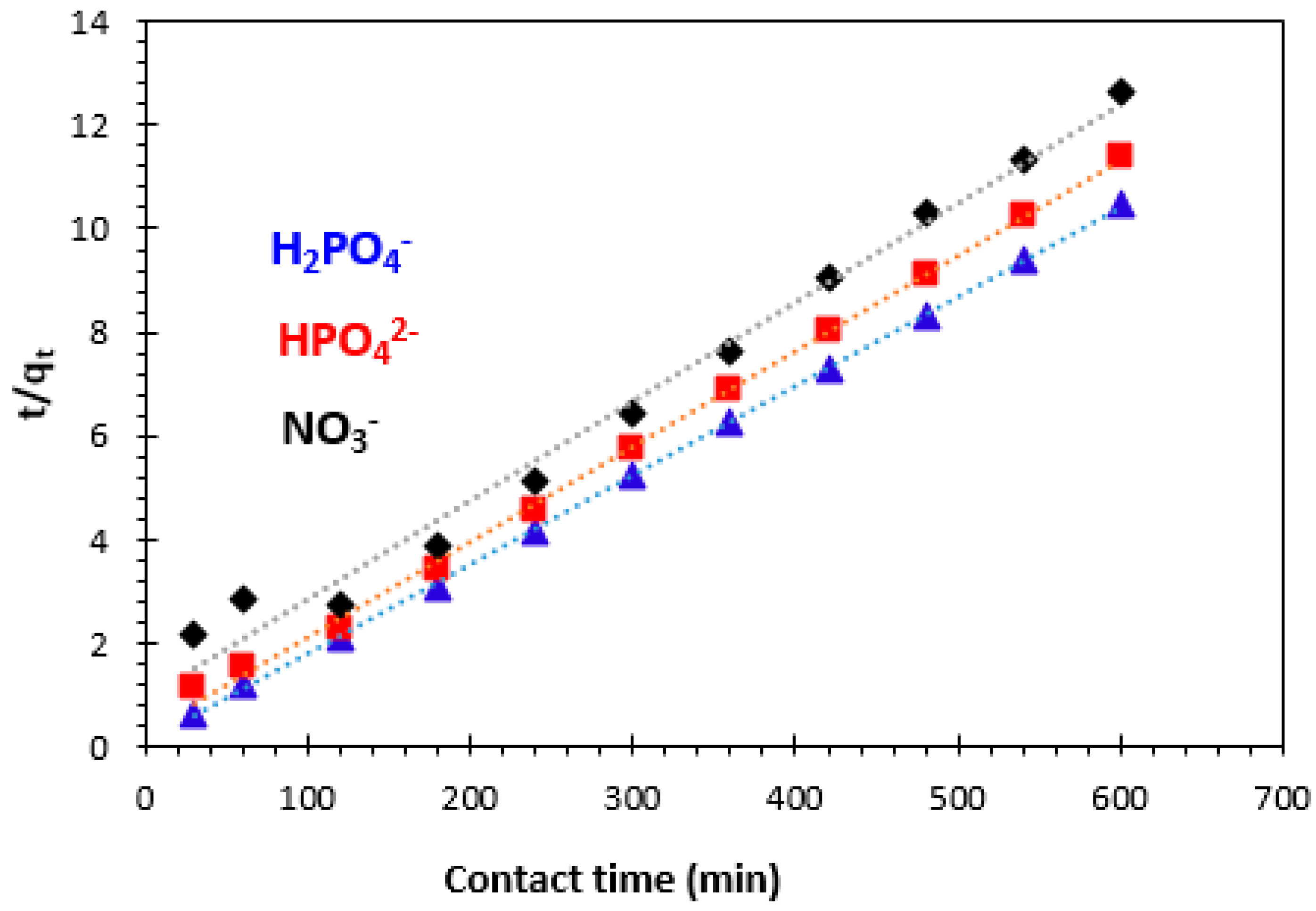 Polymers 15 04666 g013