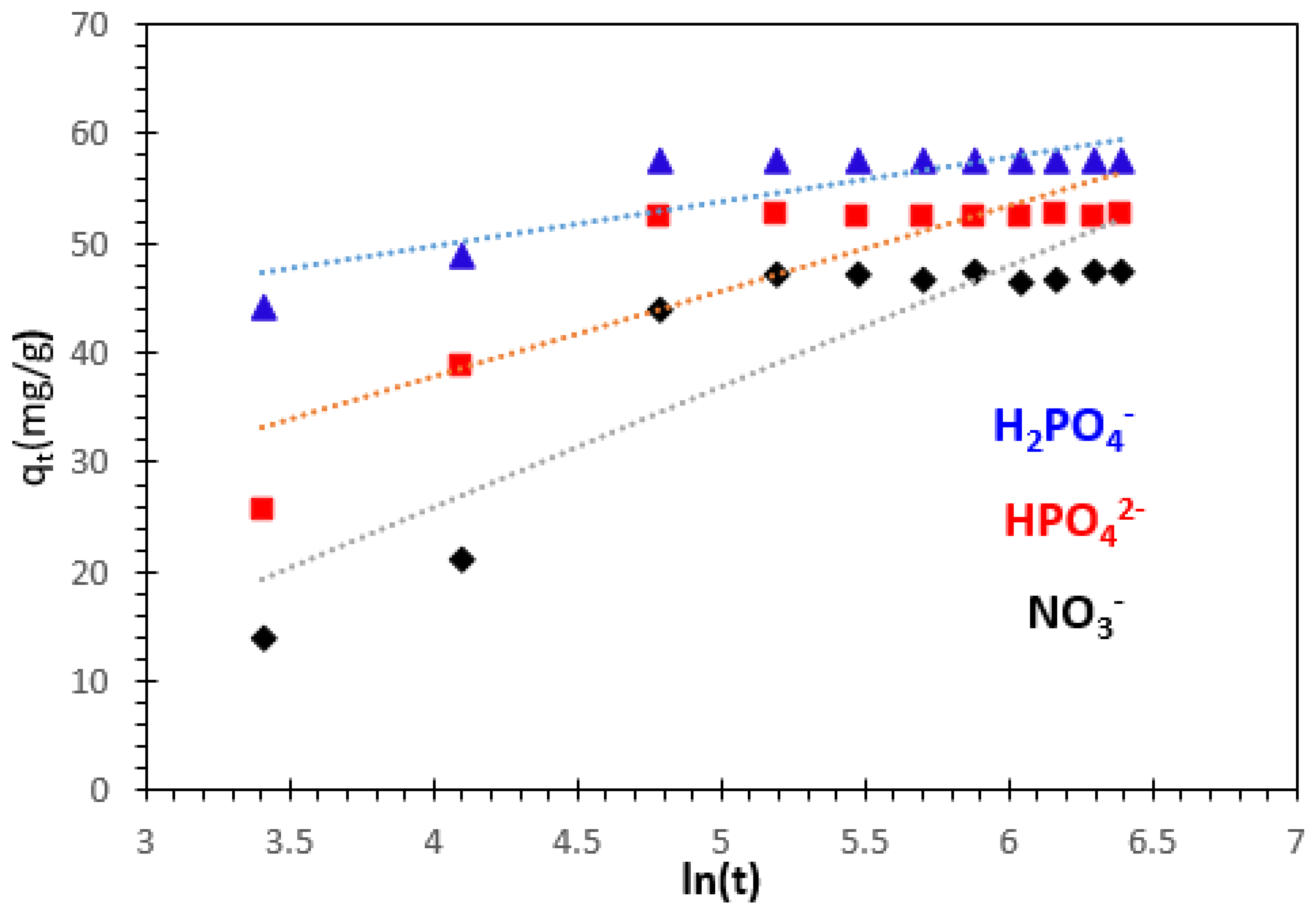 Polymers 15 04666 g014