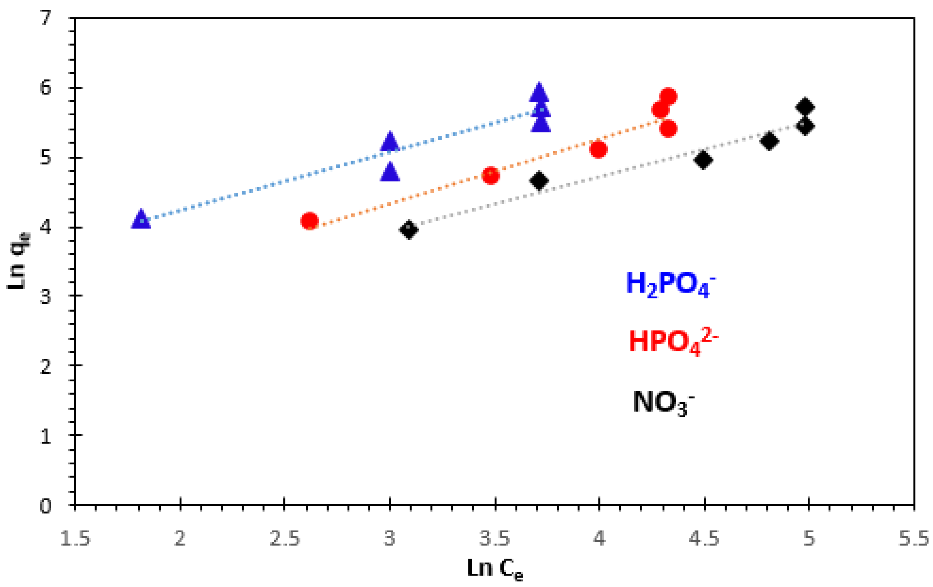 Polymers 15 04666 g017