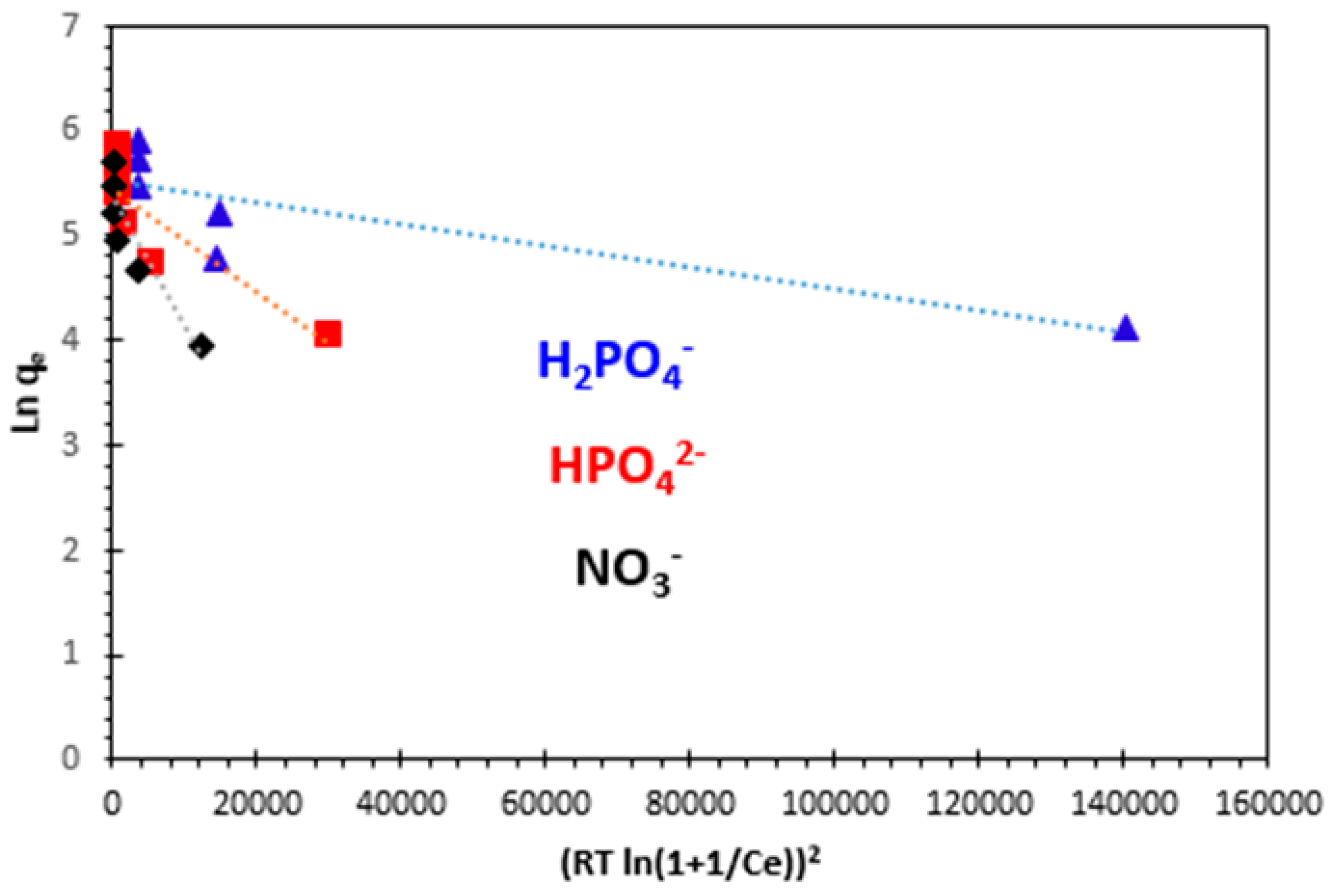 Polymers 15 04666 g019