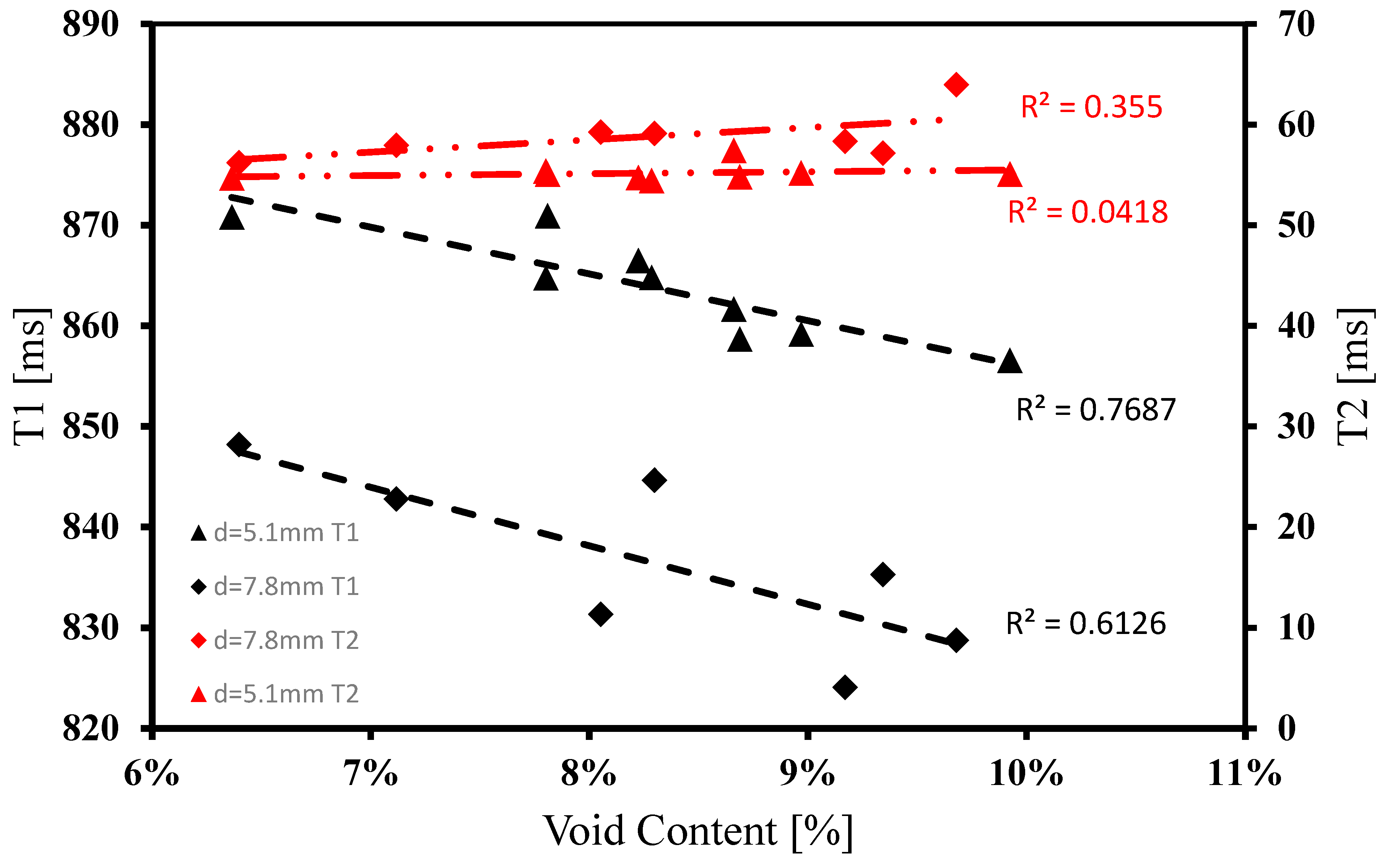 Polymers 15 04670 g008