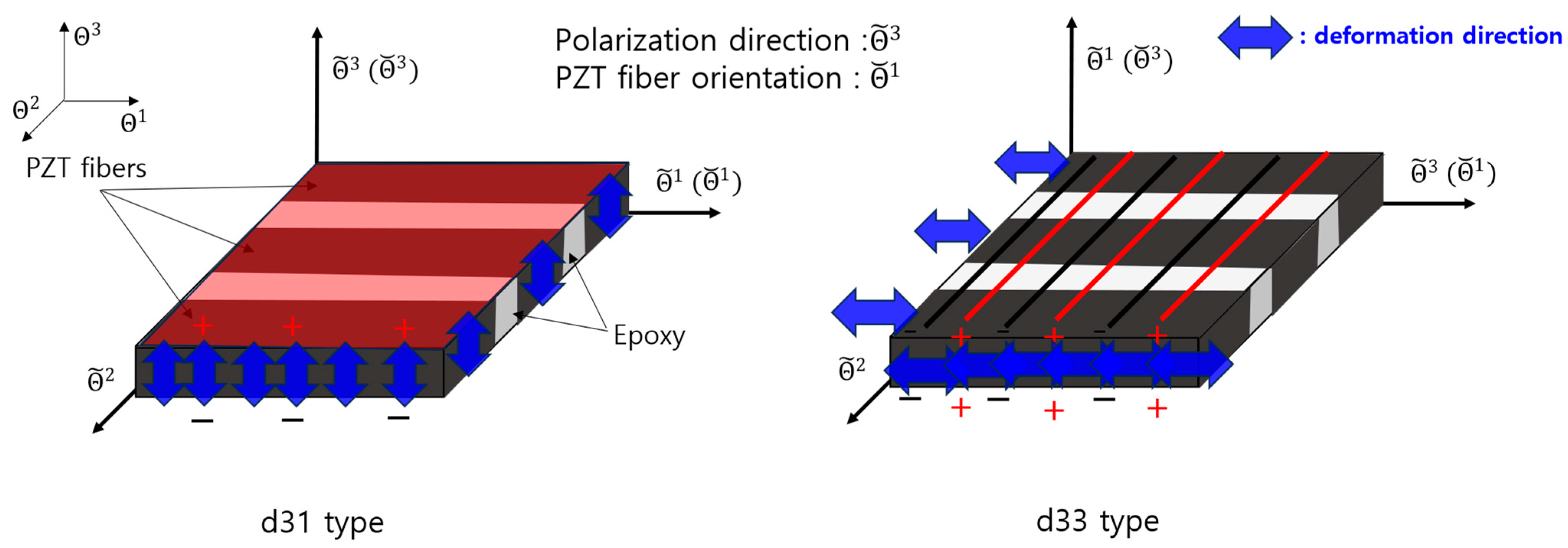 Polymers 15 04672 g001