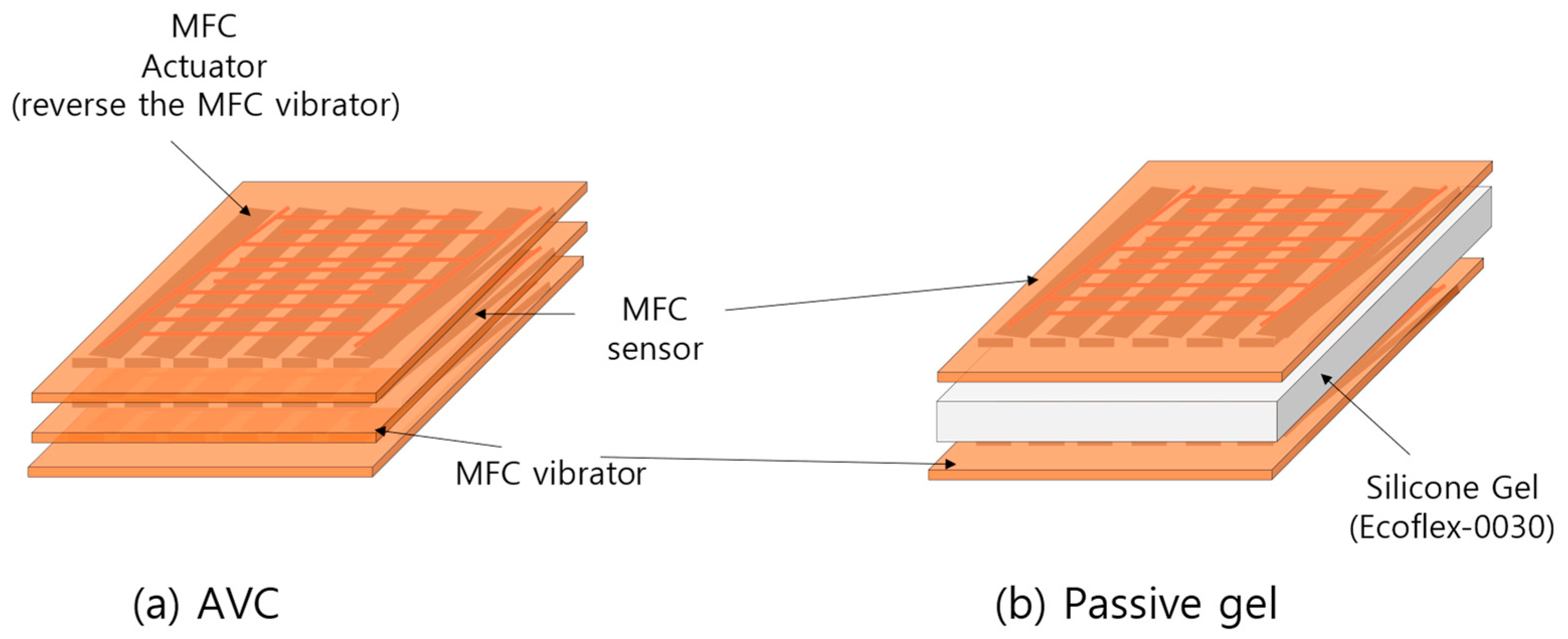 Polymers 15 04672 g002
