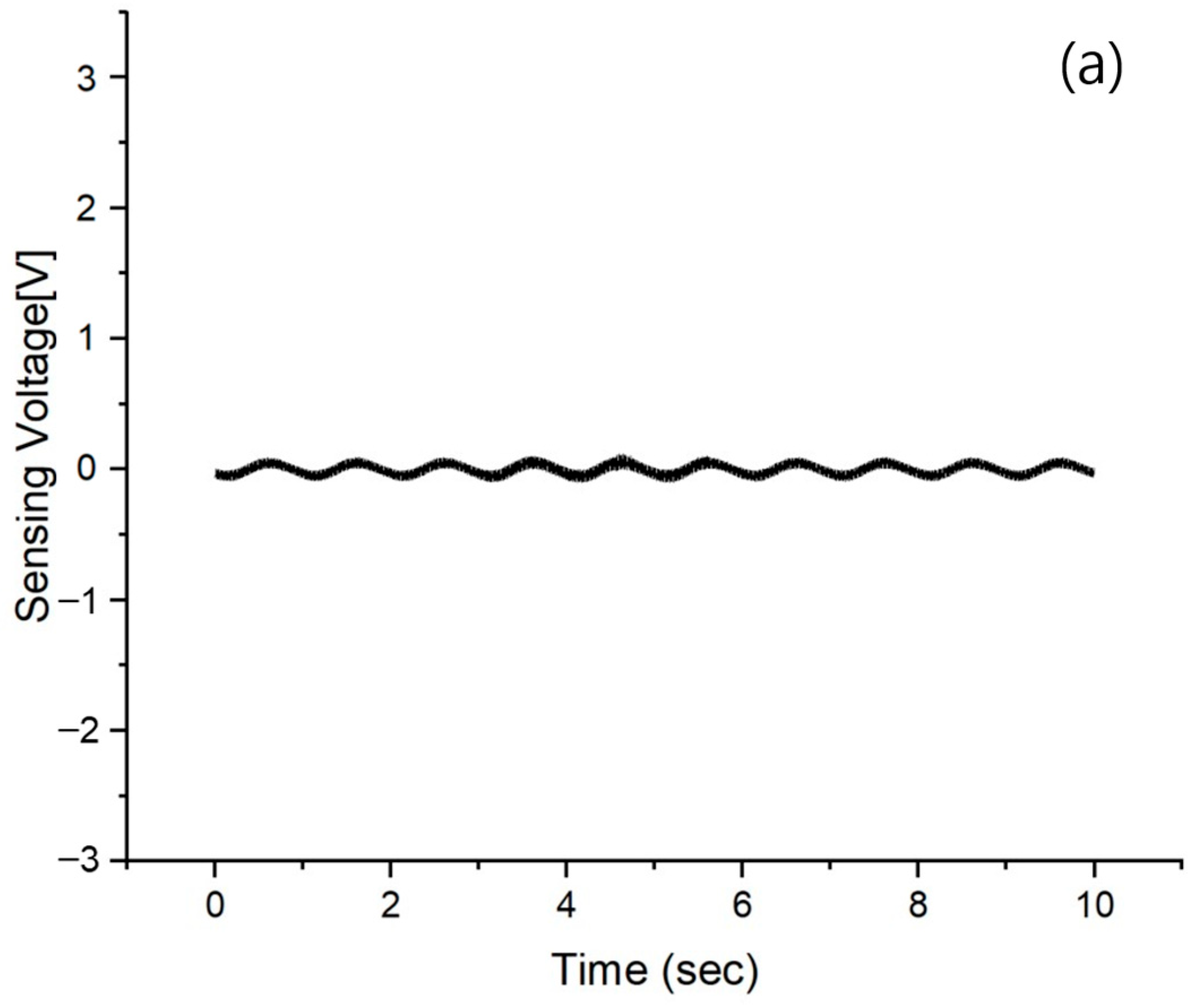 Polymers 15 04672 g004a