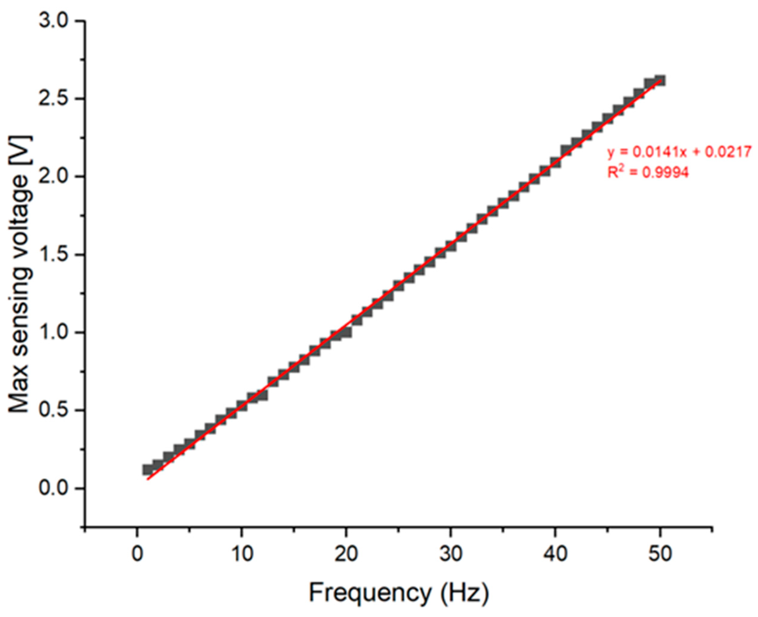 Polymers 15 04672 g005