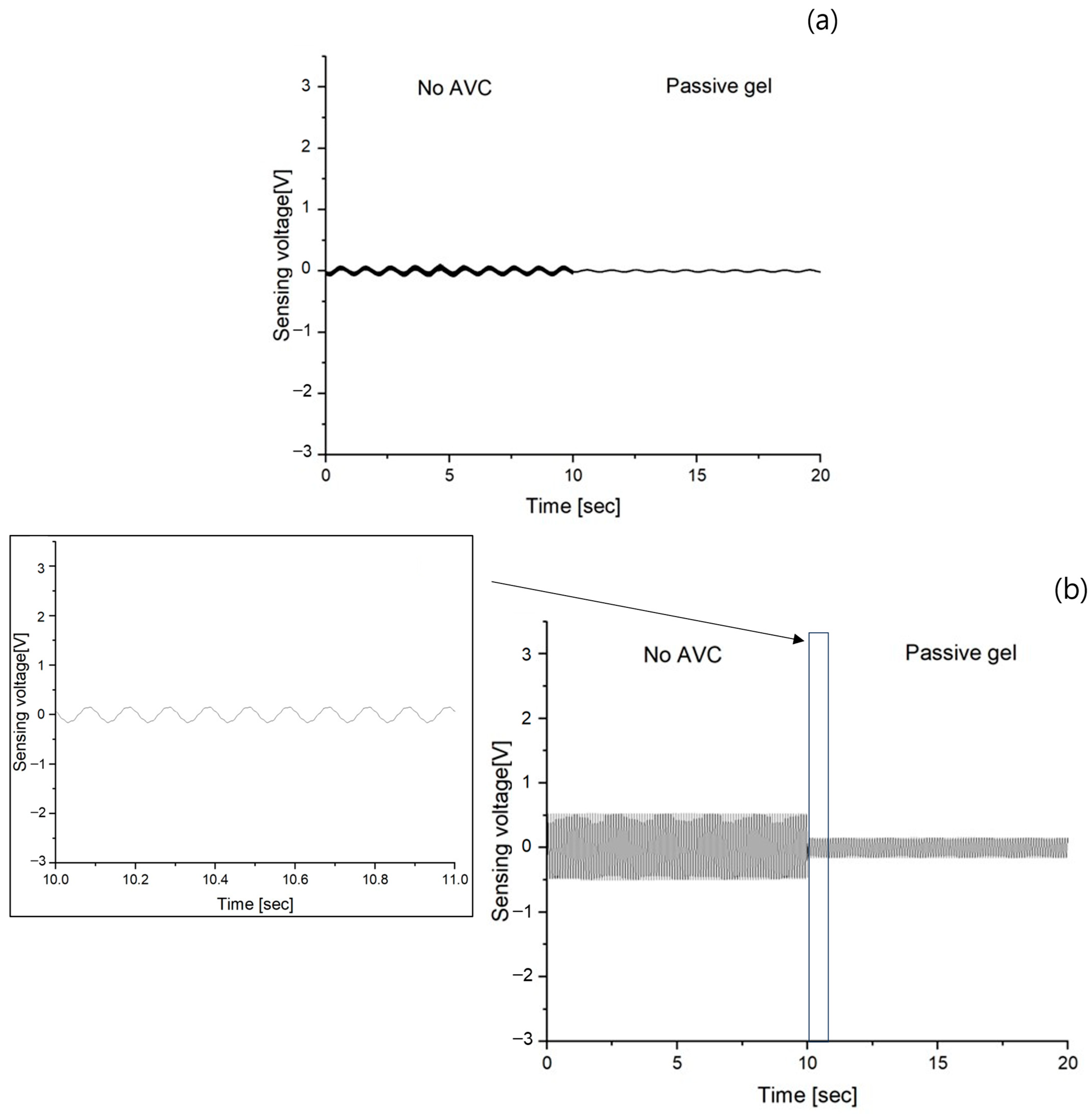 Polymers 15 04672 g006a
