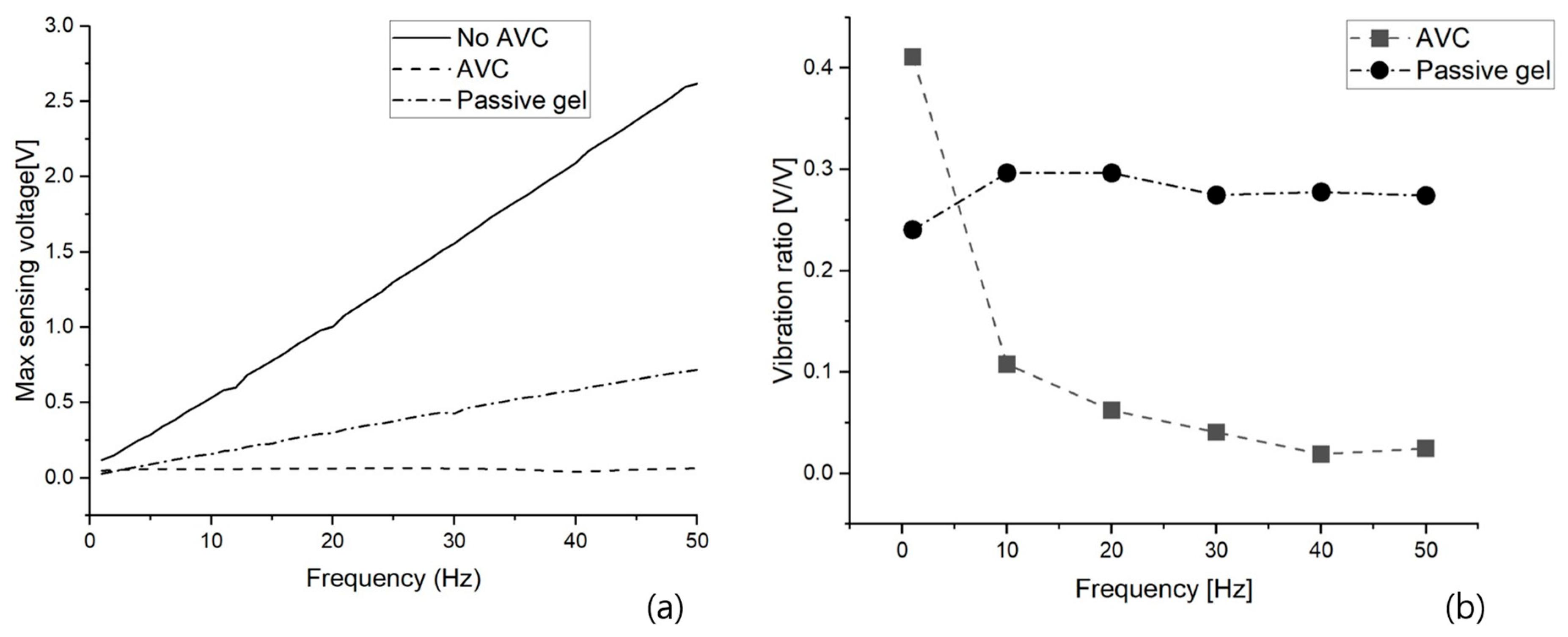 Polymers 15 04672 g008