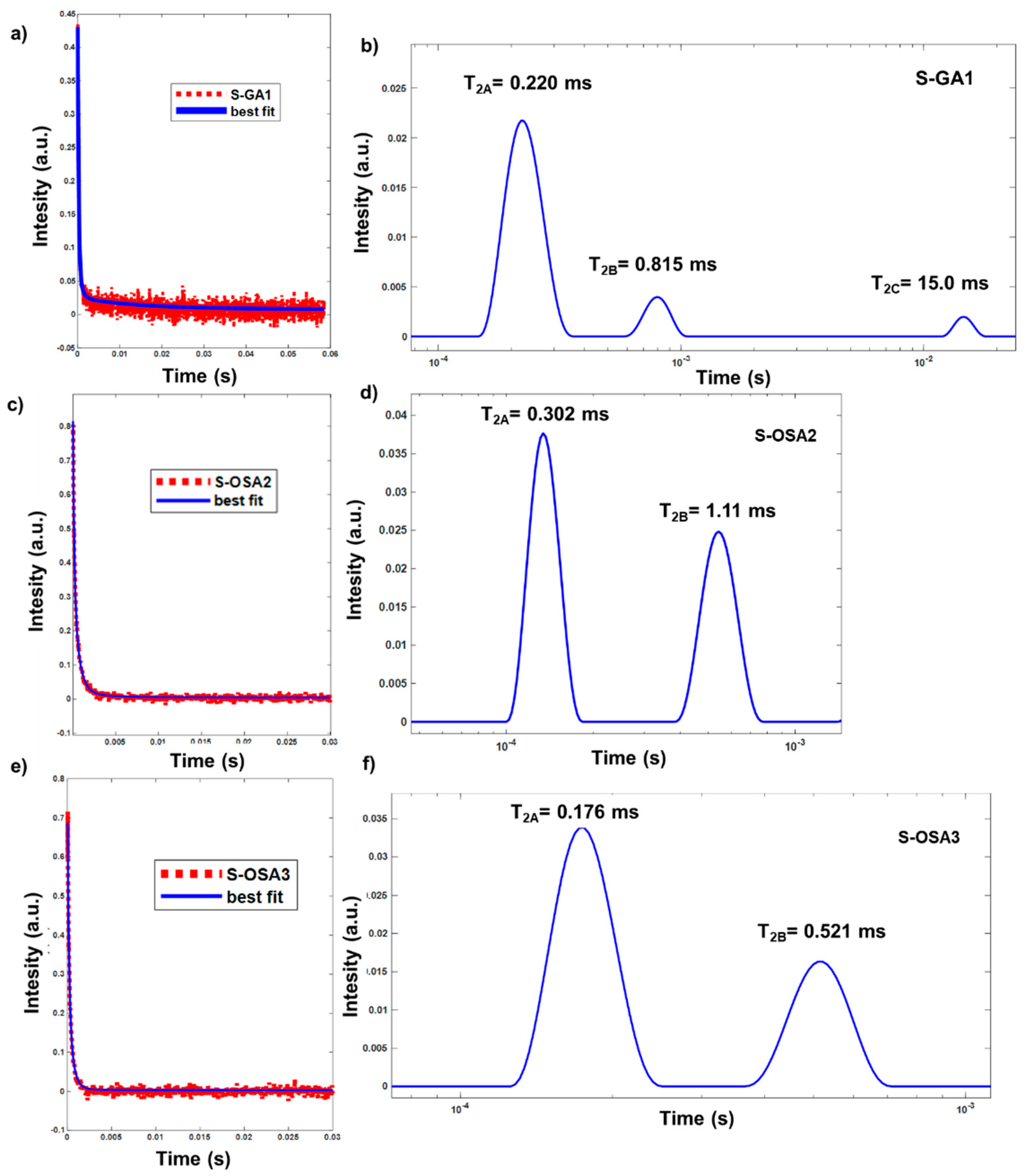 Polymers 15 04676 g002