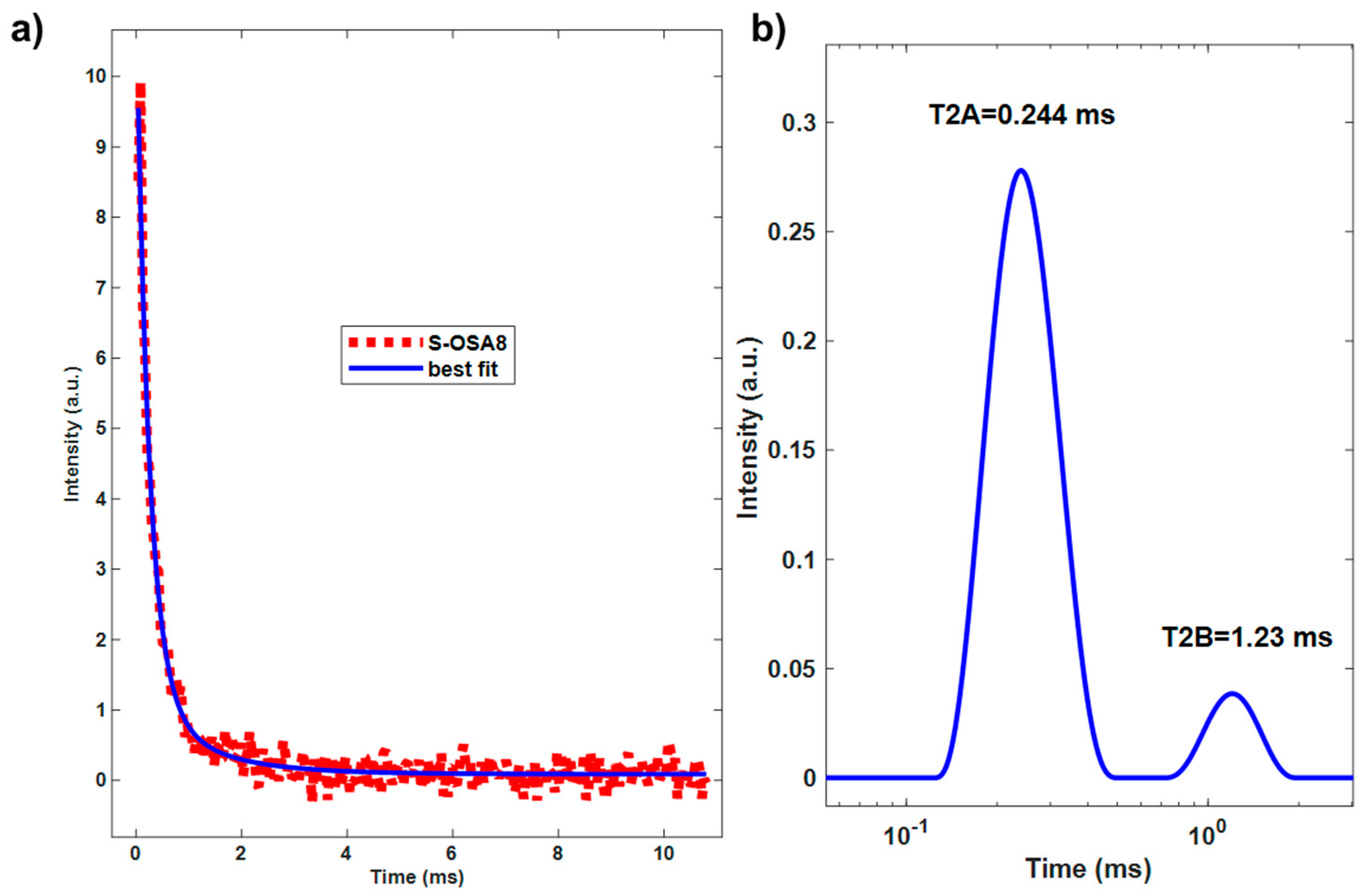 Polymers 15 04676 g011