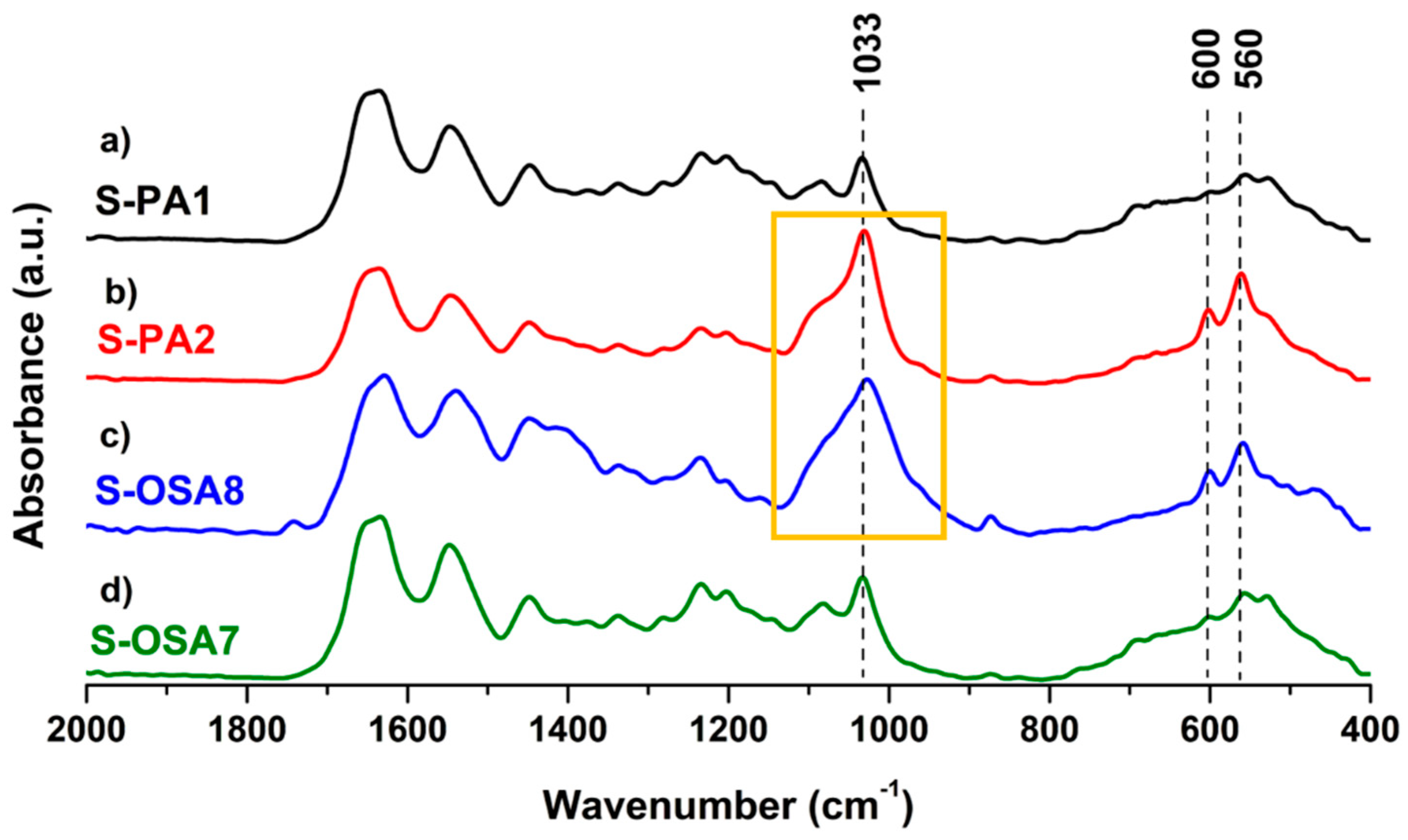 Polymers 15 04676 g012