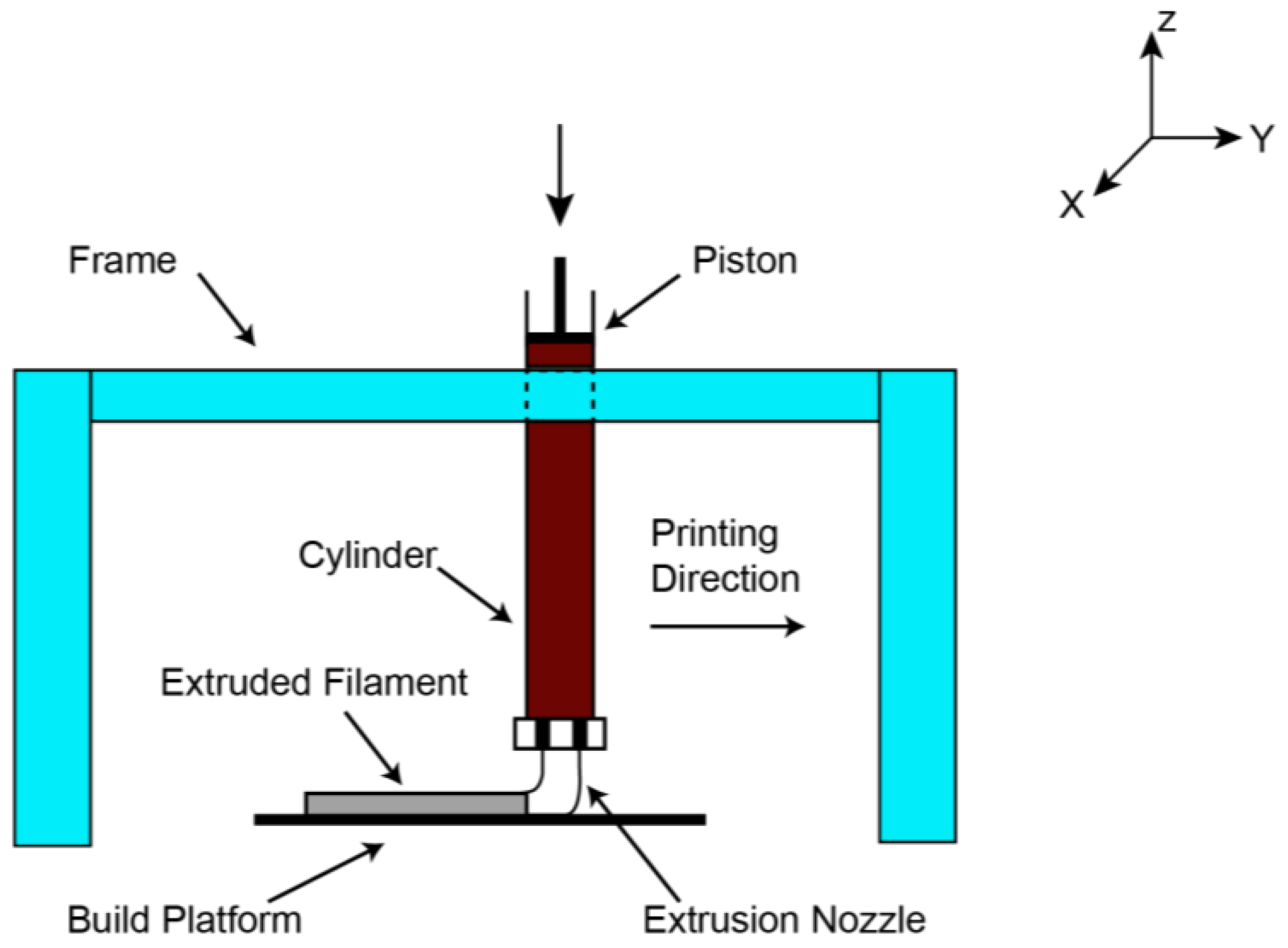 Polymers, Free Full-Text