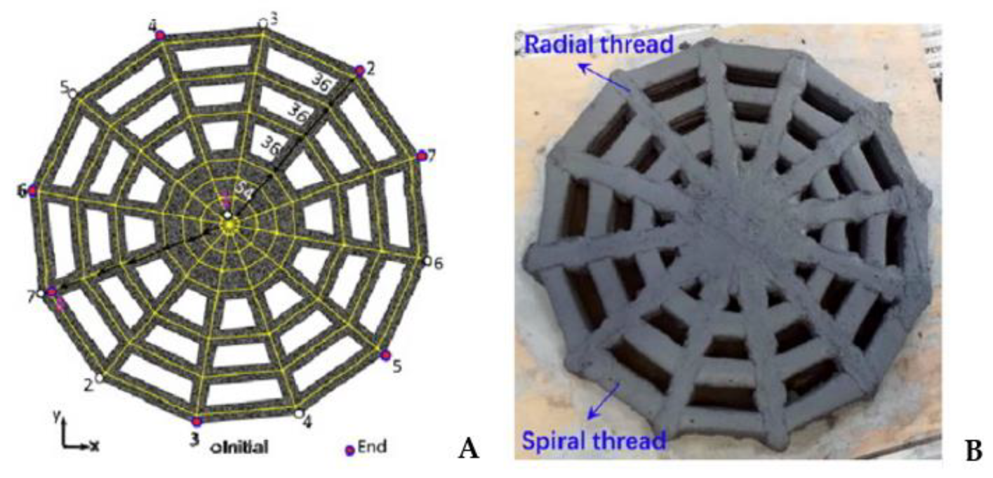 Polymers 15 04688 g009