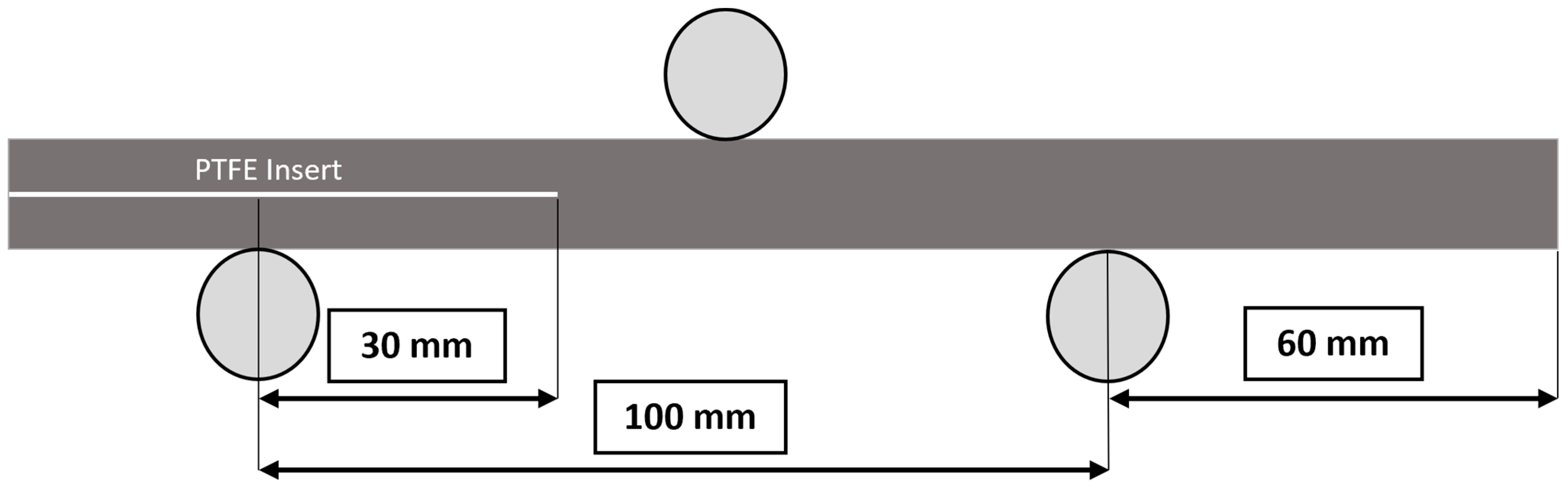 Polymers 15 04691 g001