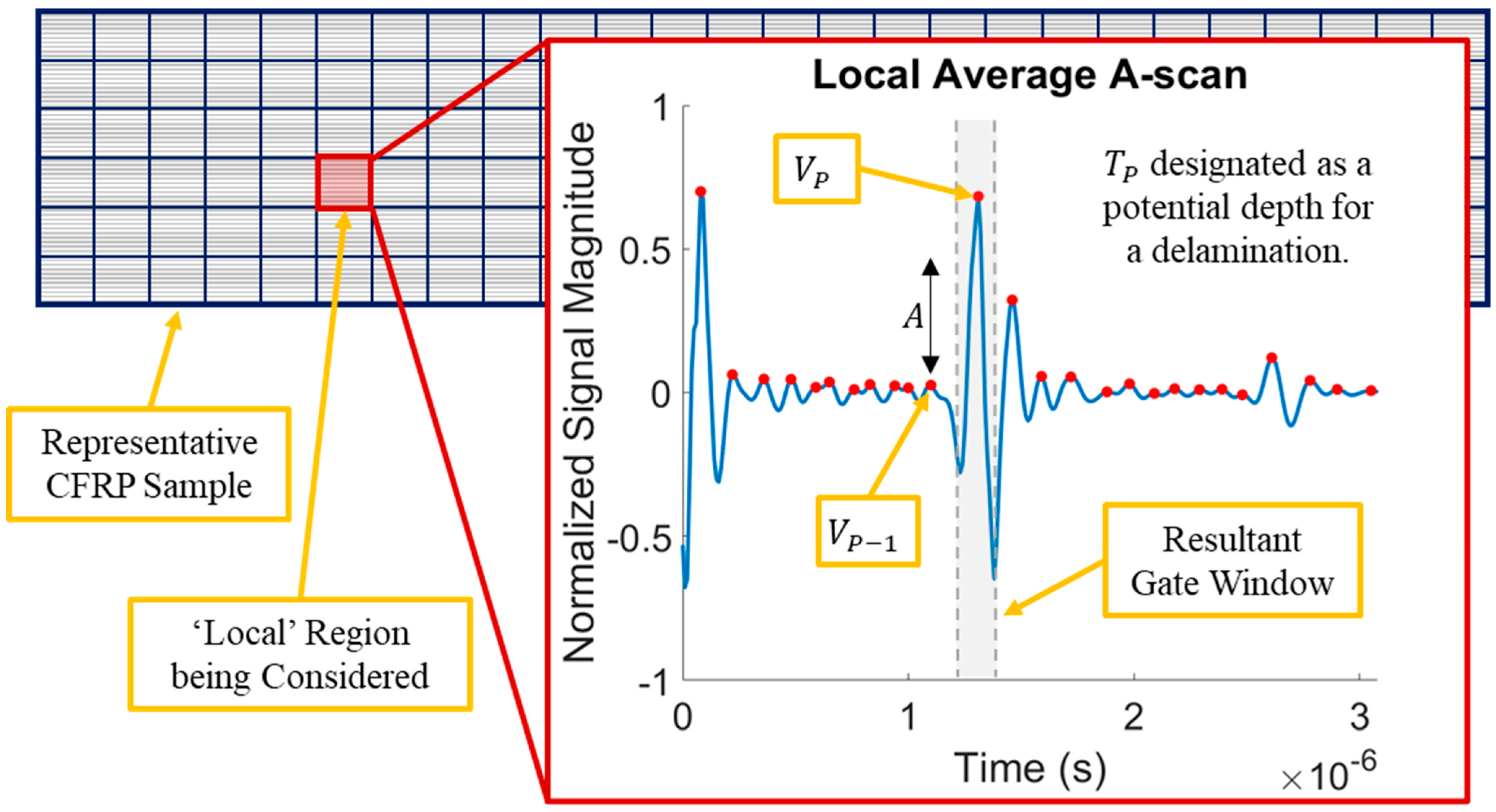 Polymers 15 04691 g005