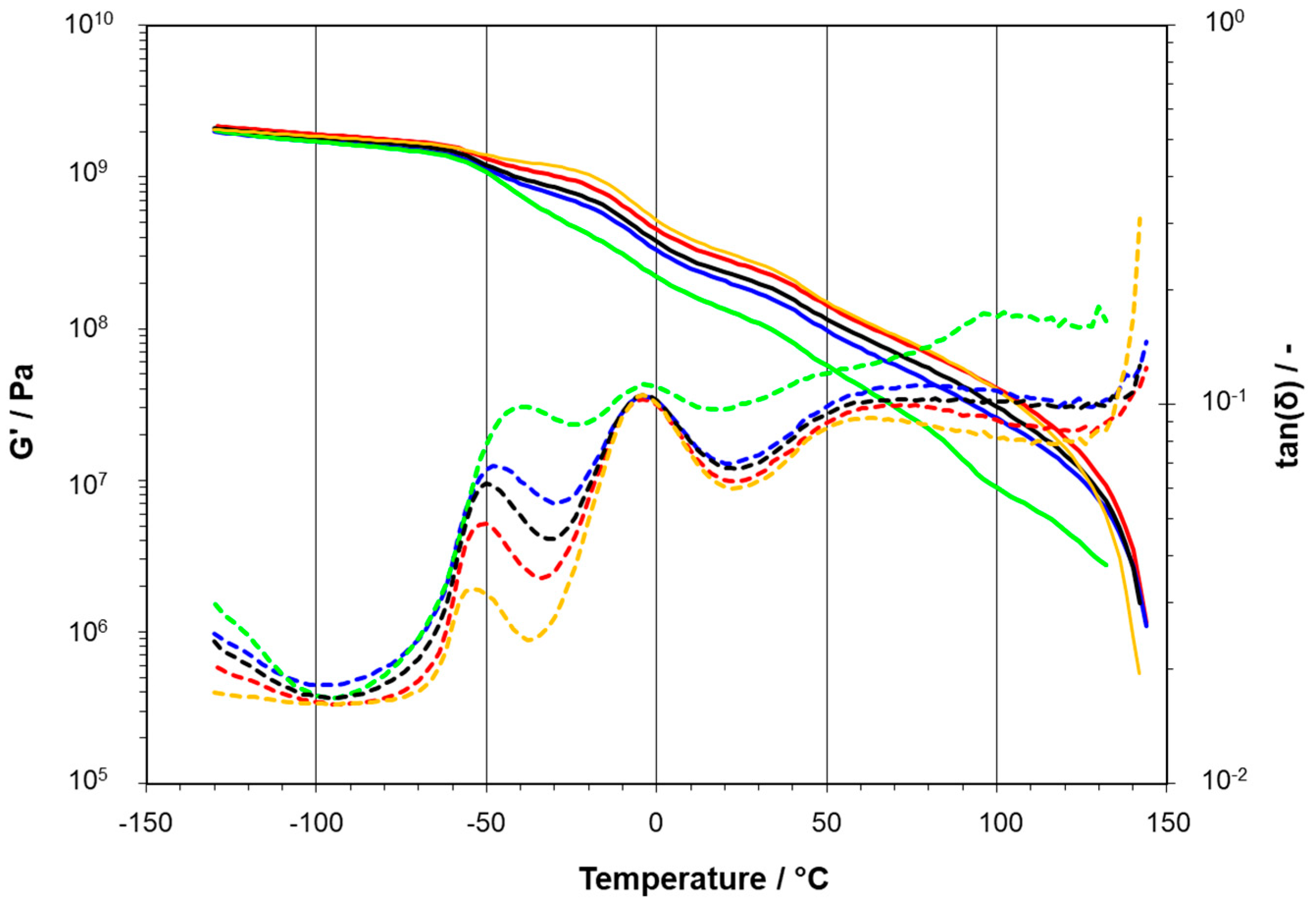 Polymers 15 04692 g002