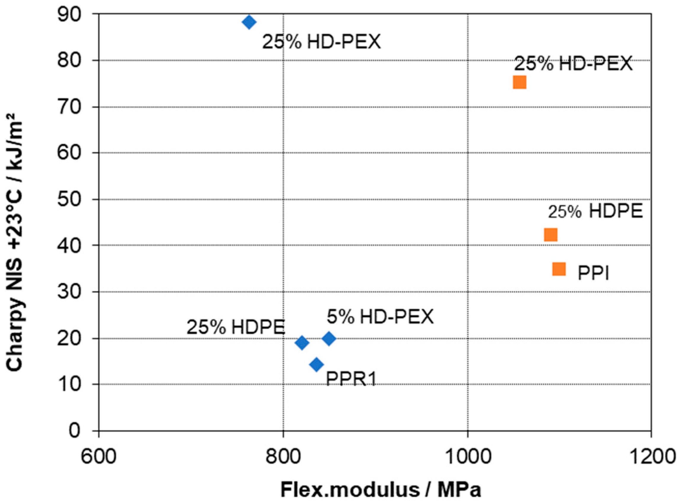 Polymers 15 04692 g005