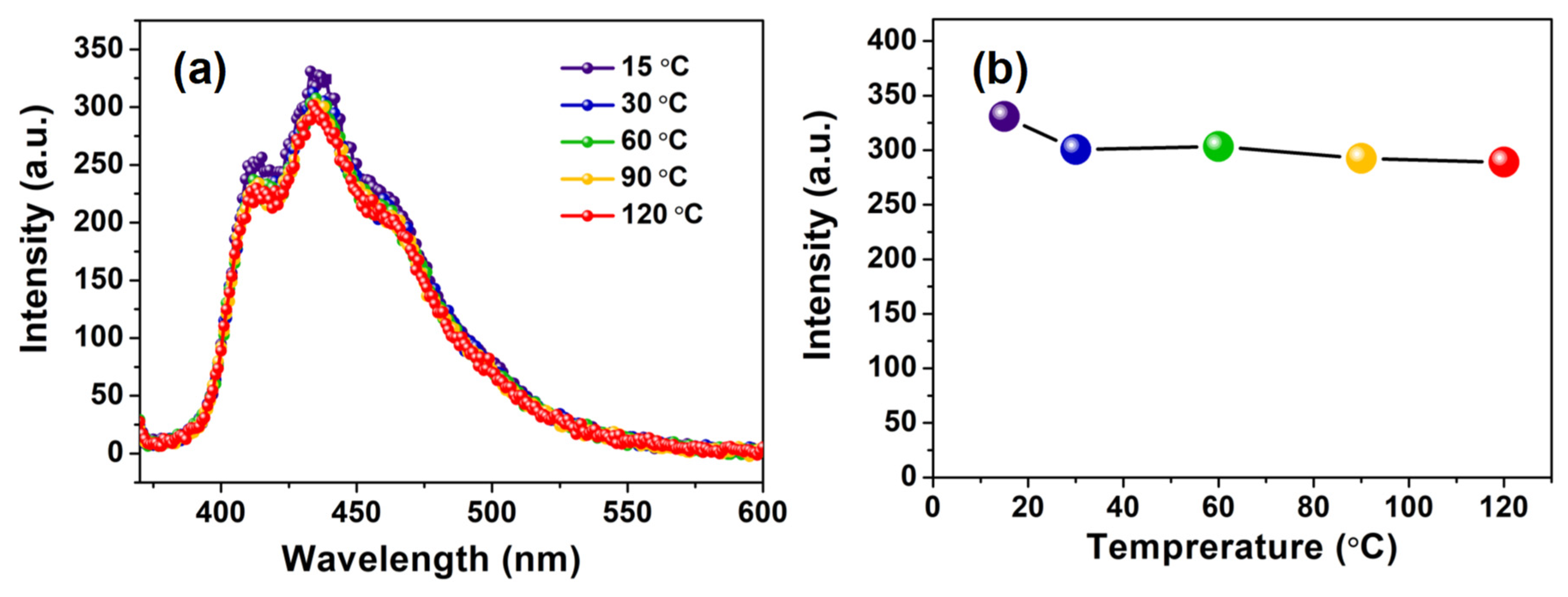 Polymers 15 04693 g006