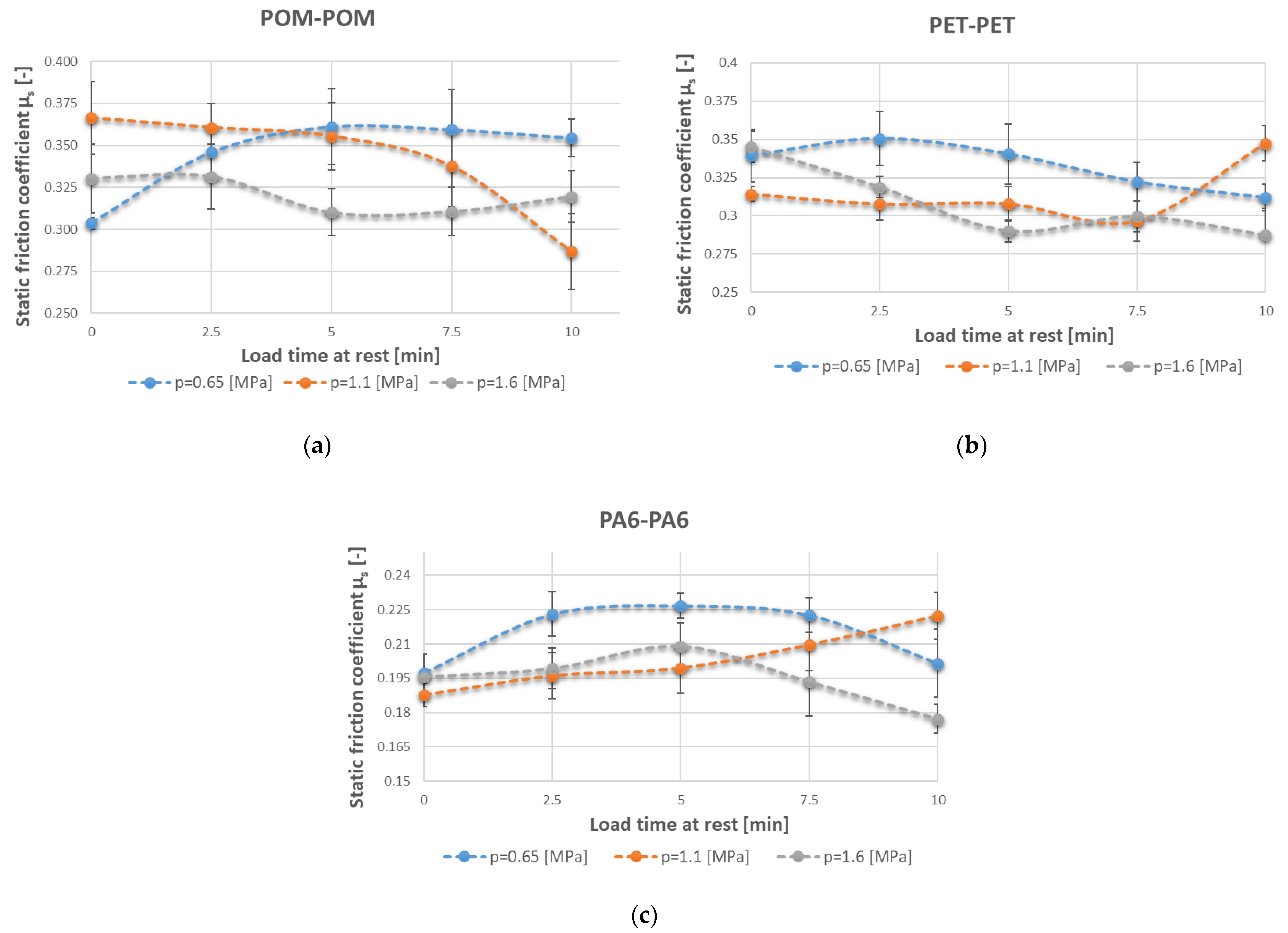 Polymers 15 04696 g003