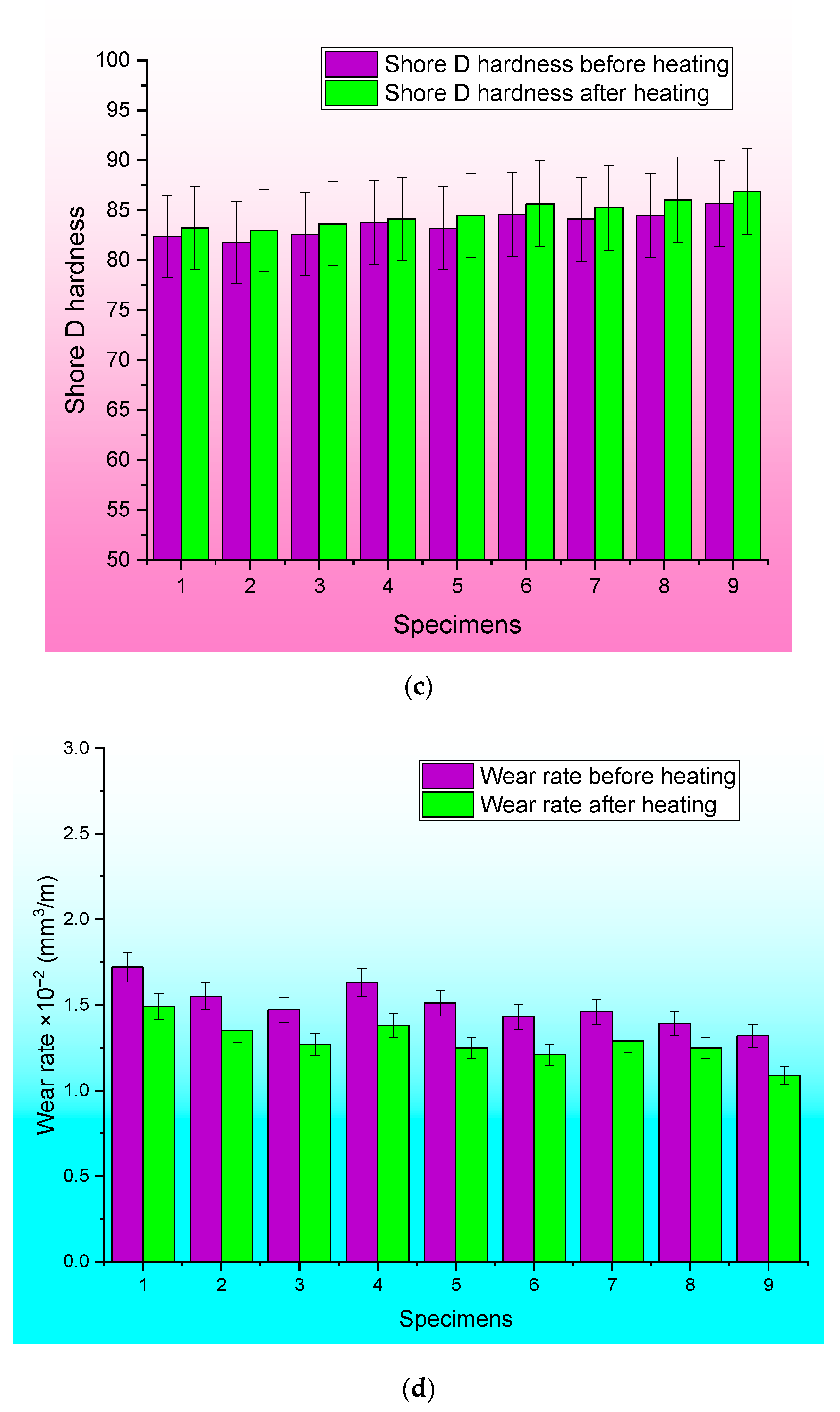 Polymers 15 04698 g007b