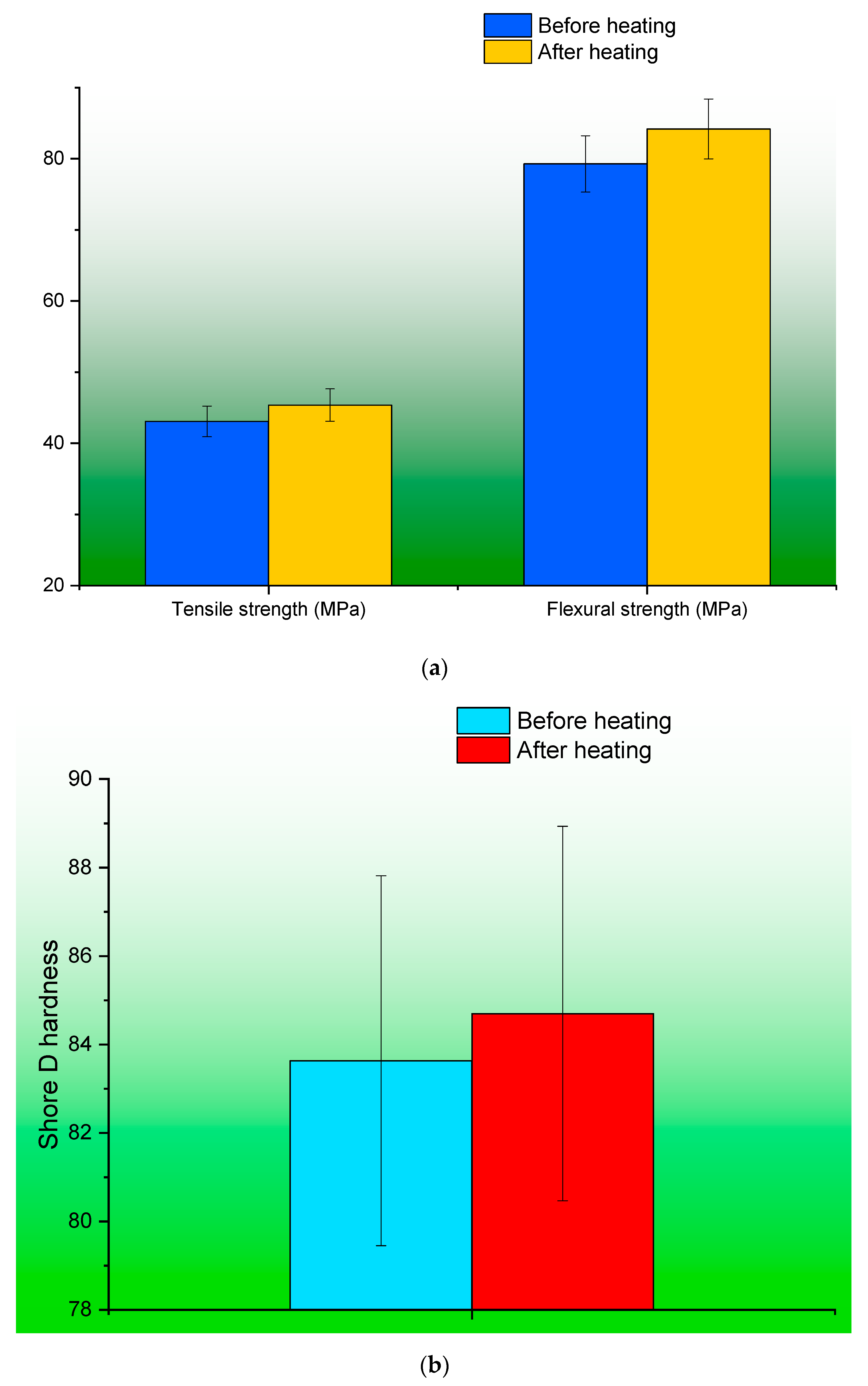 Polymers 15 04698 g008a