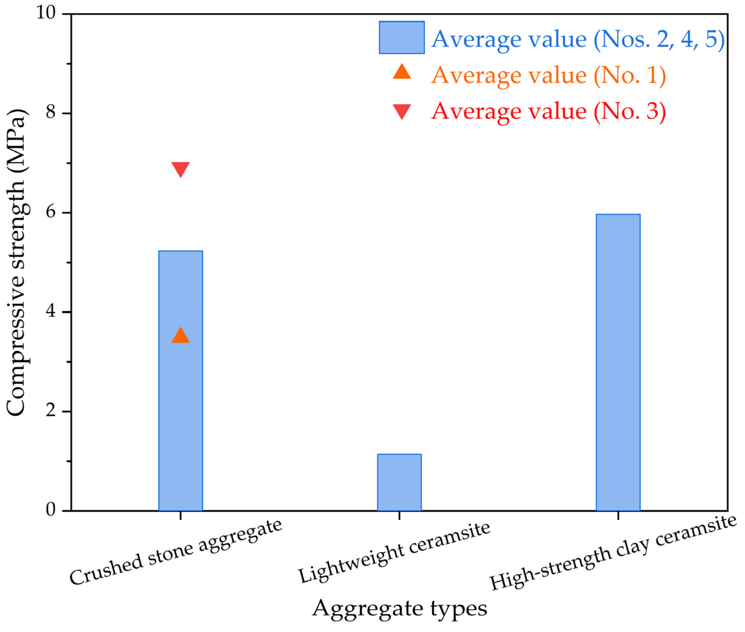 Polymers 15 04704 g004
