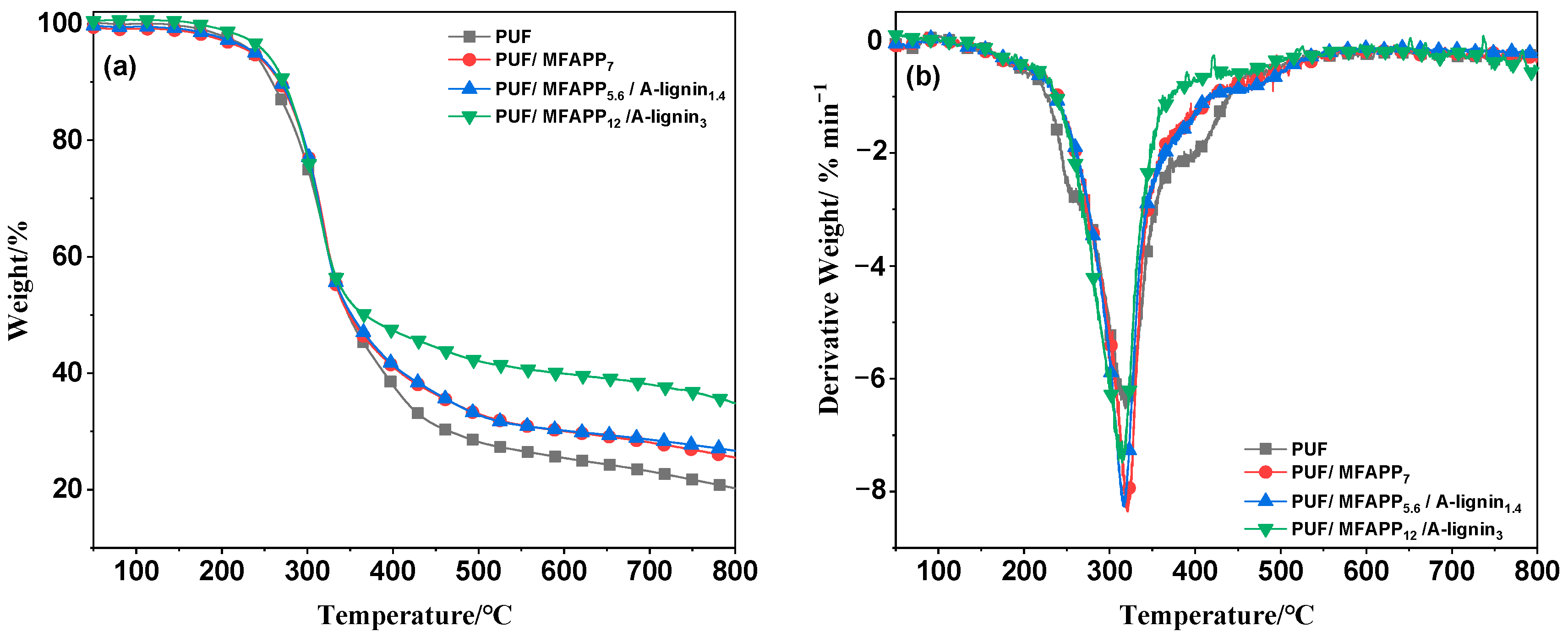 Polymers 15 04709 g001