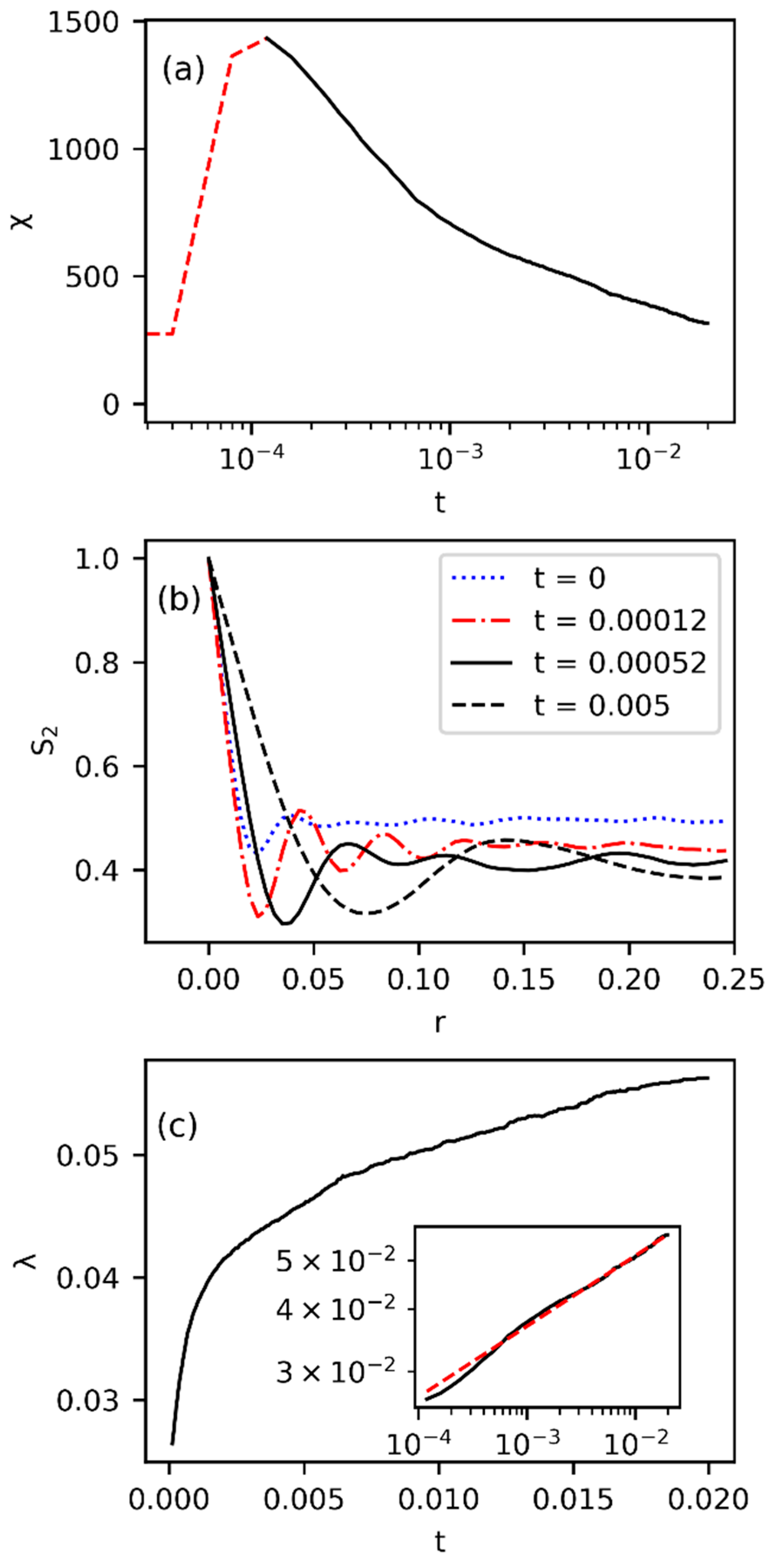 Polymers 15 04711 g003