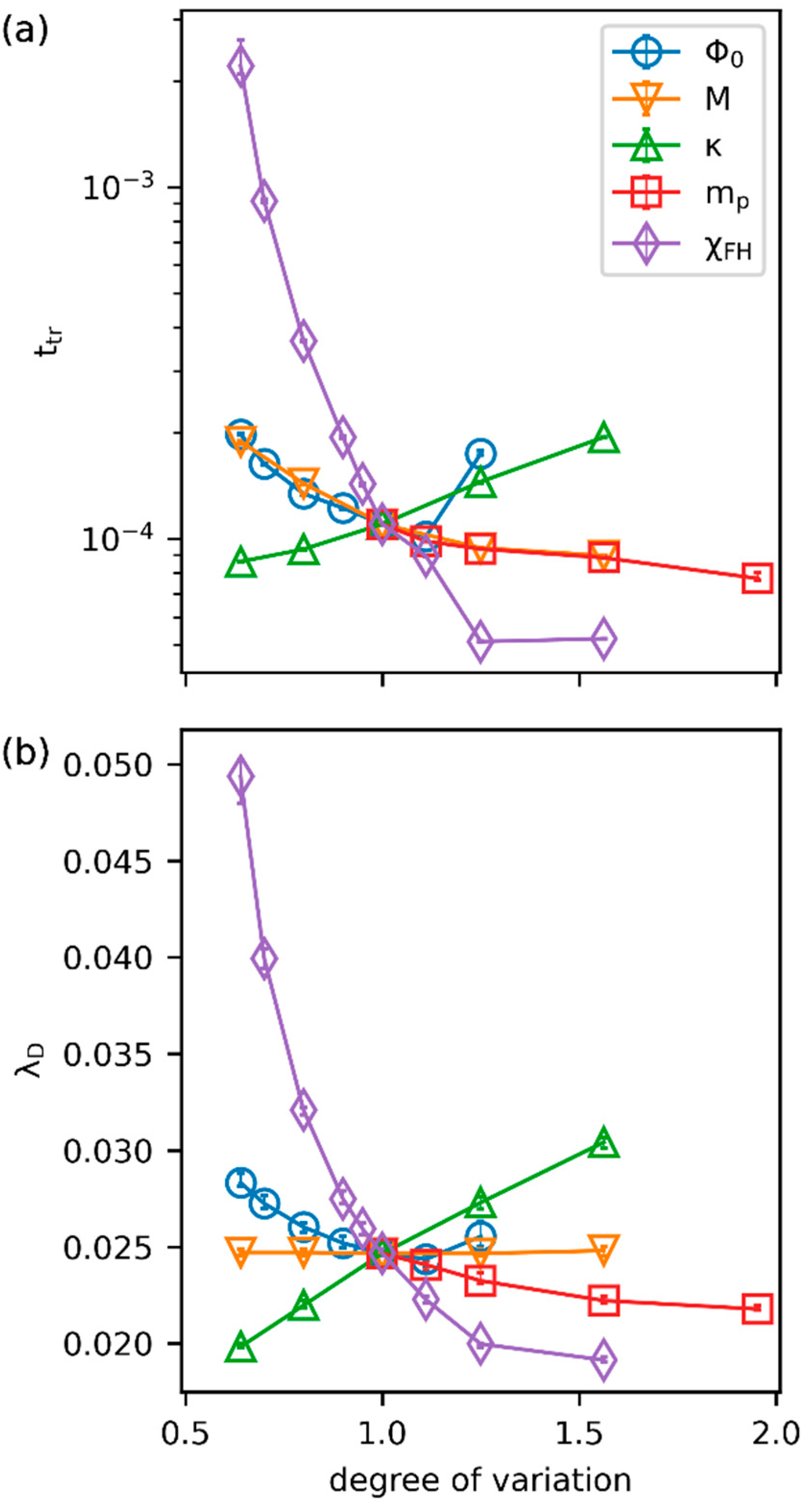 Polymers 15 04711 g005