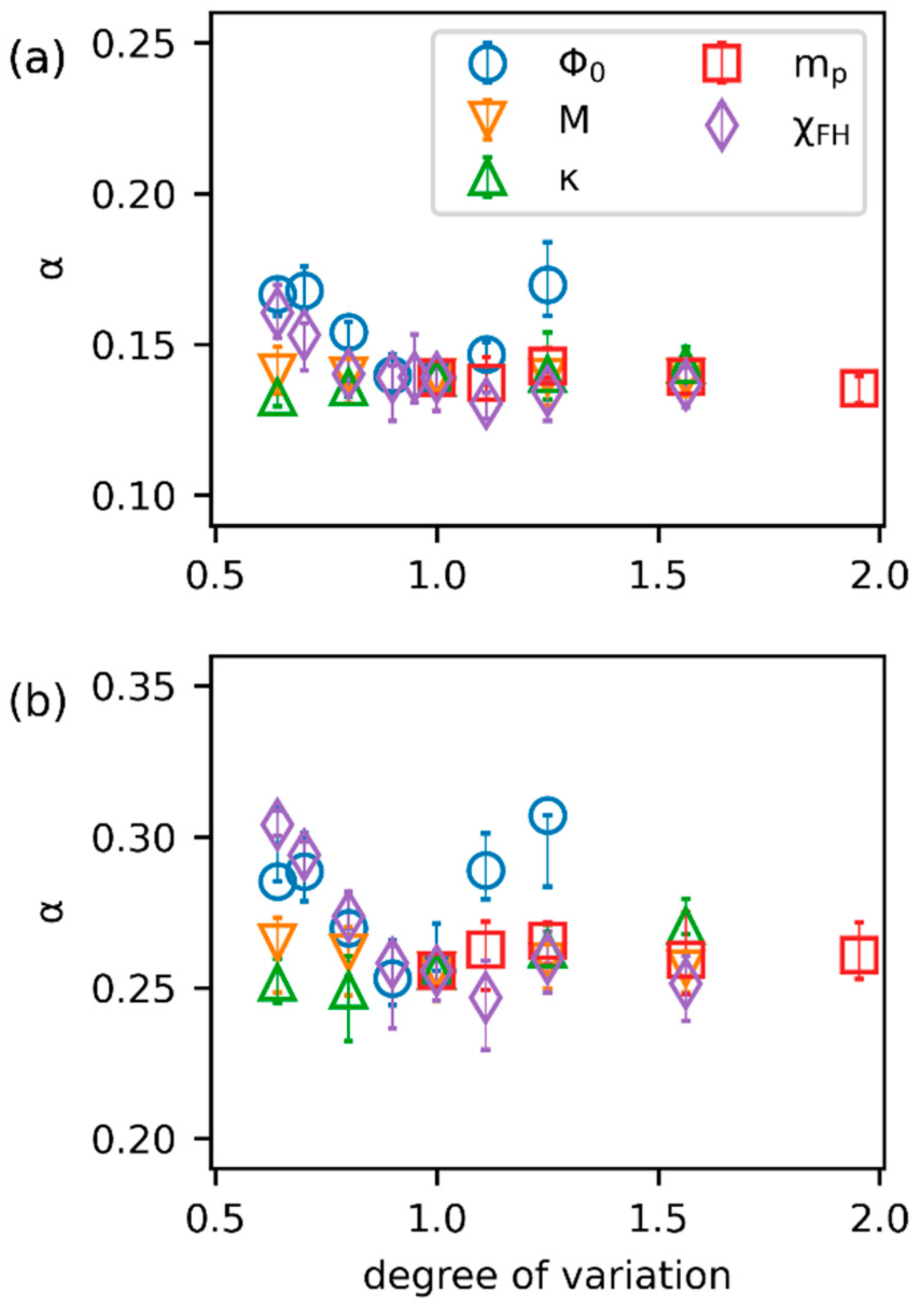 Polymers 15 04711 g007