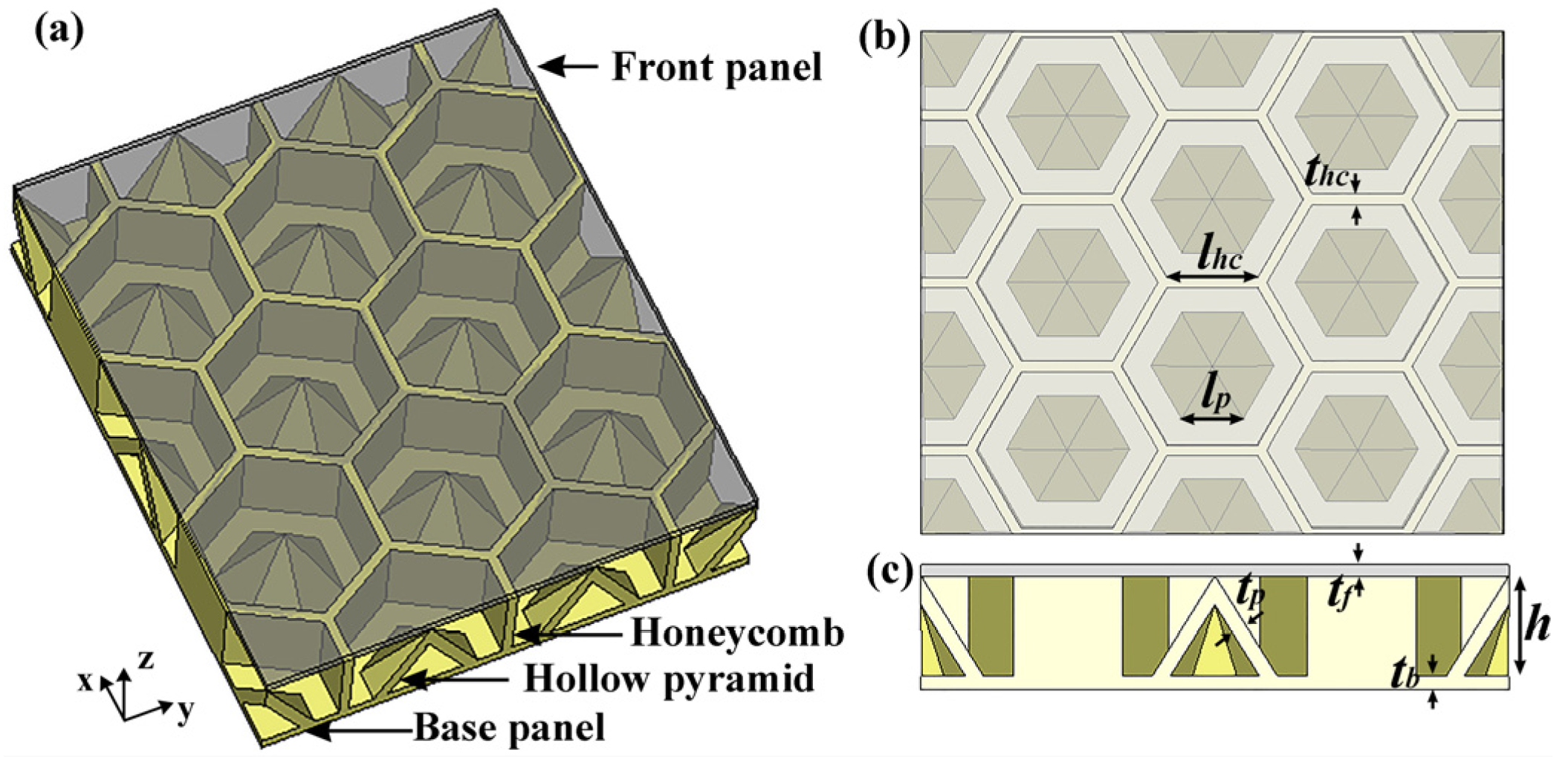 $15 Laser Honeycomb Base Board 