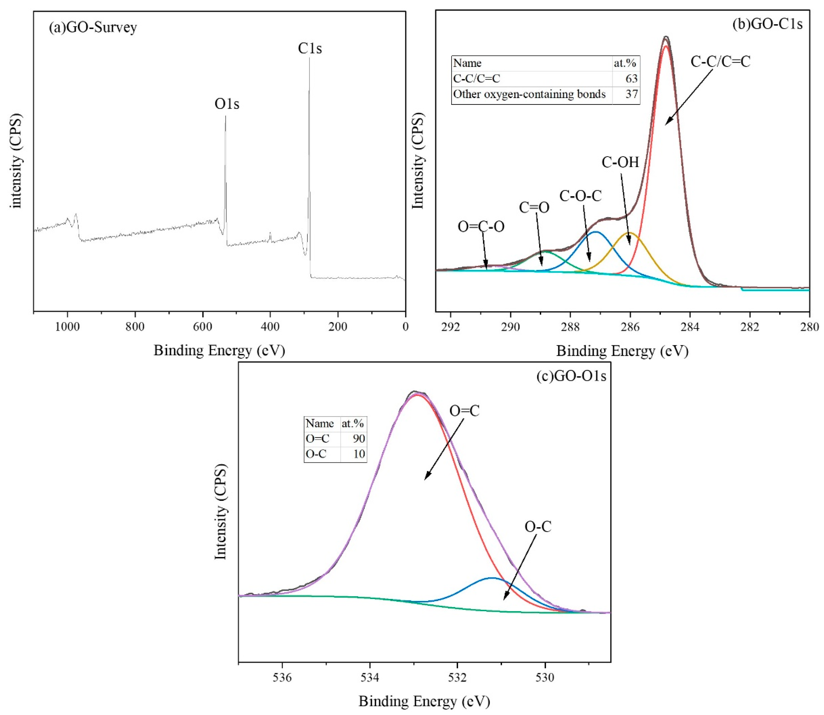 Polymers 15 04726 g008