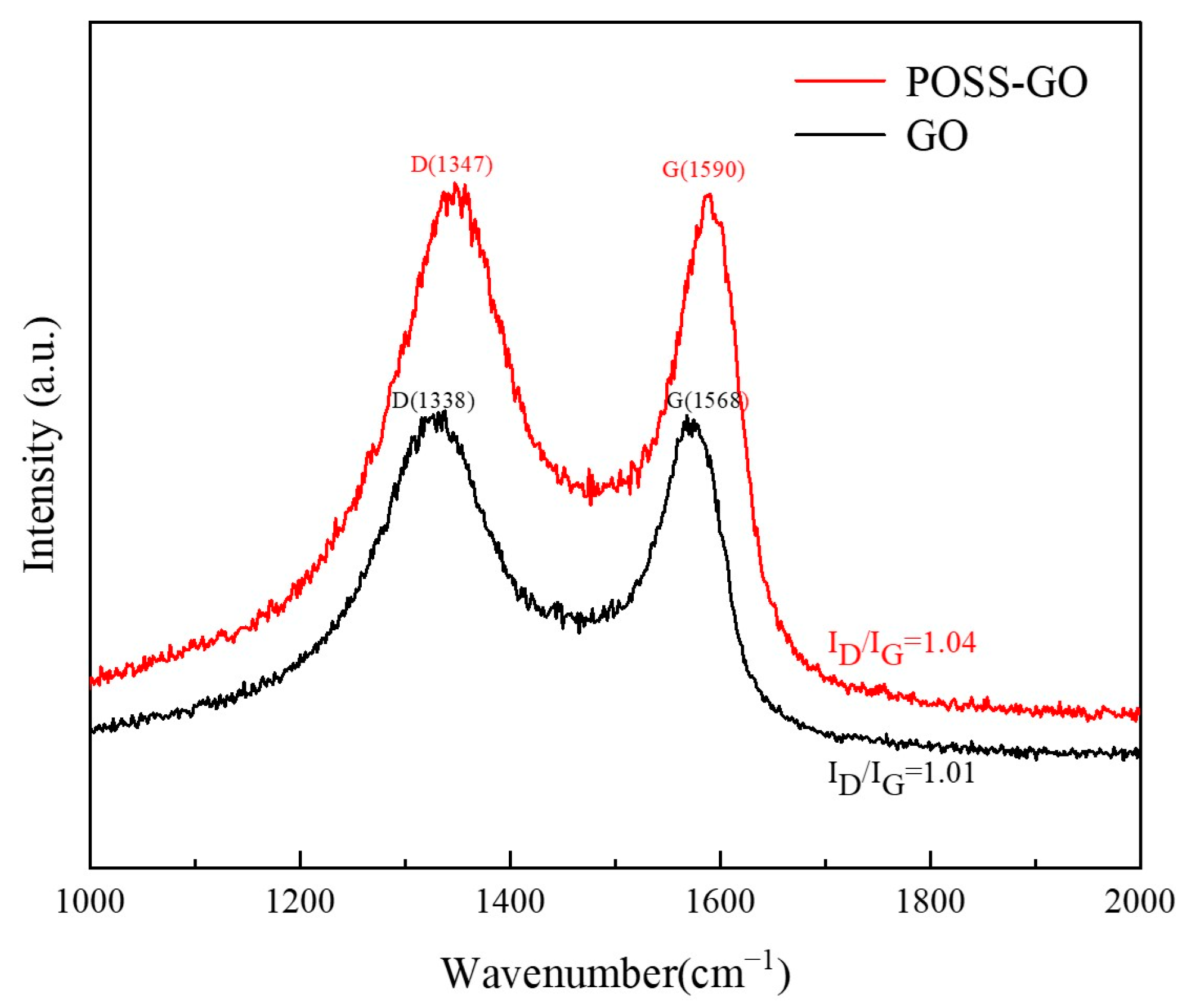 Polymers 15 04726 g010