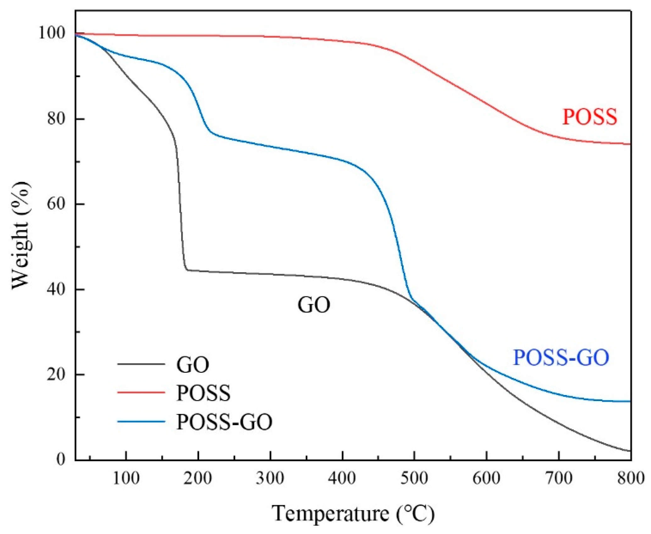 Polymers 15 04726 g011