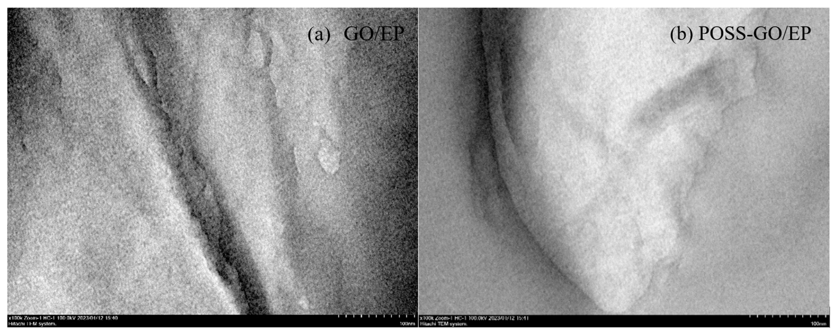 Polymers 15 04726 g015