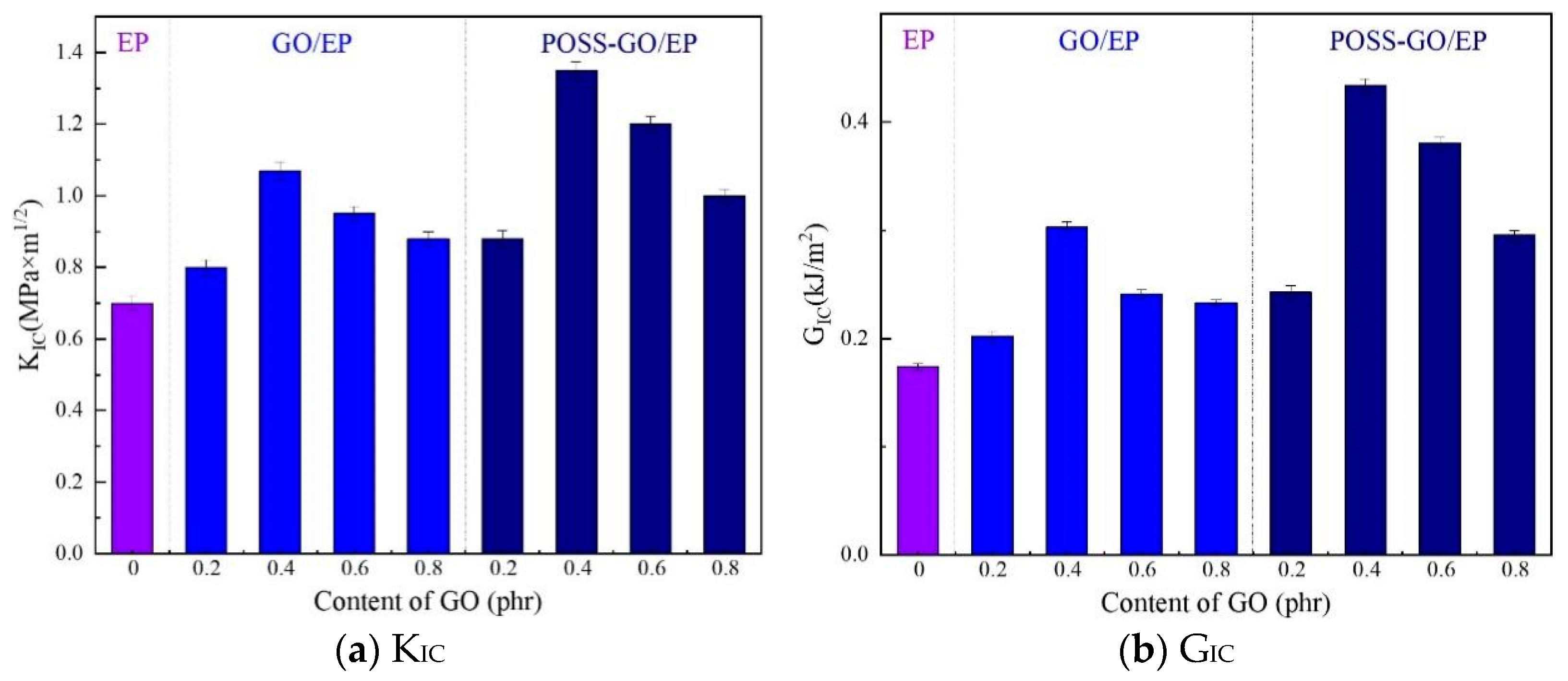 Polymers 15 04726 g017