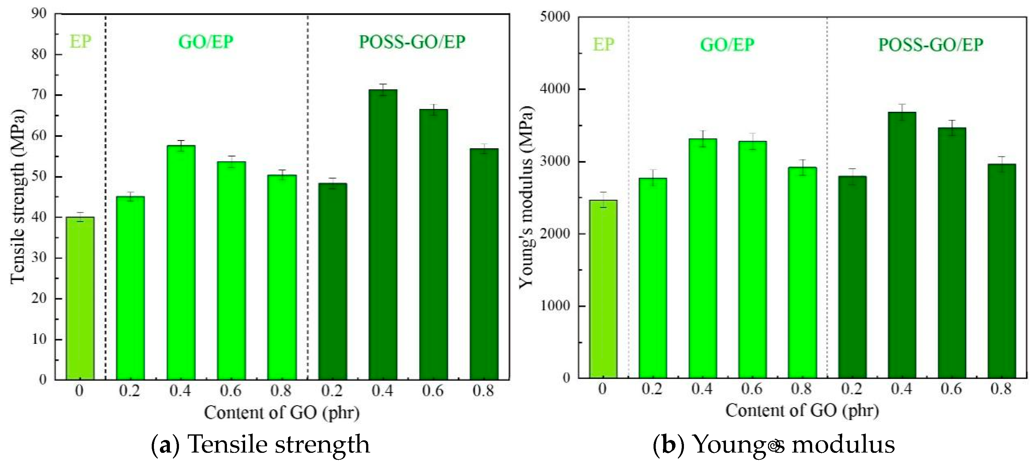Polymers 15 04726 g020