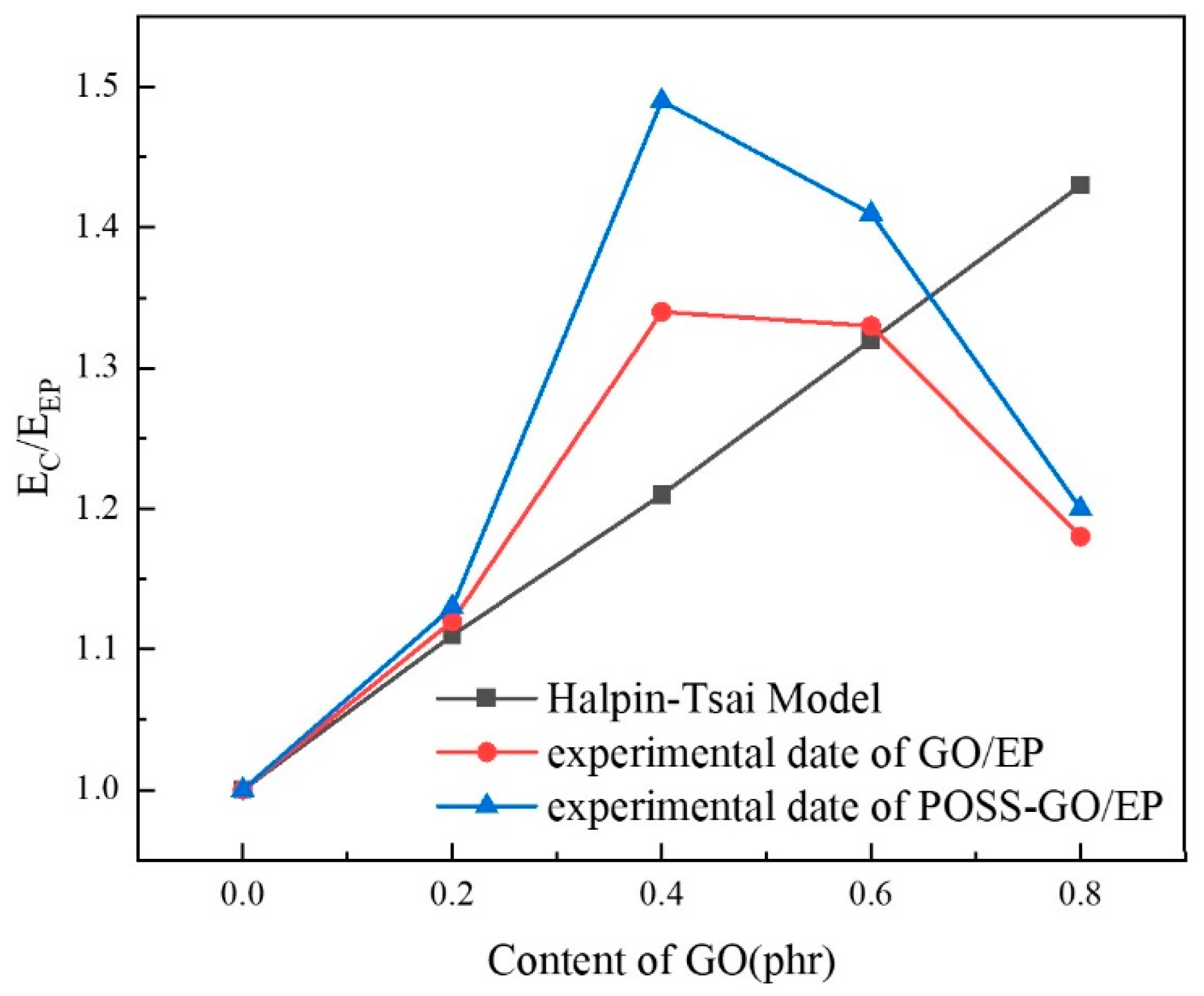 Polymers 15 04726 g021