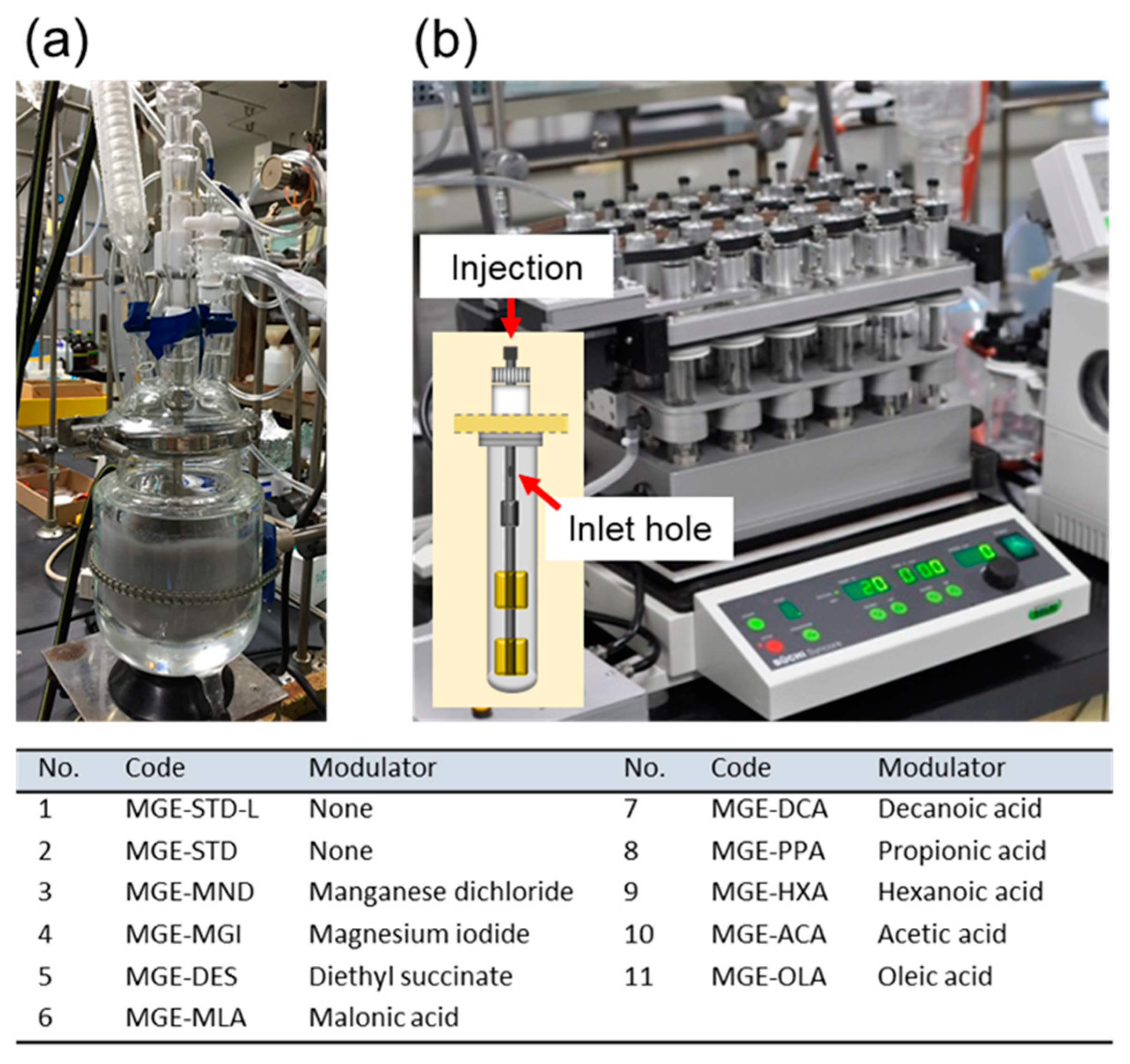 Polymers 15 04729 g001
