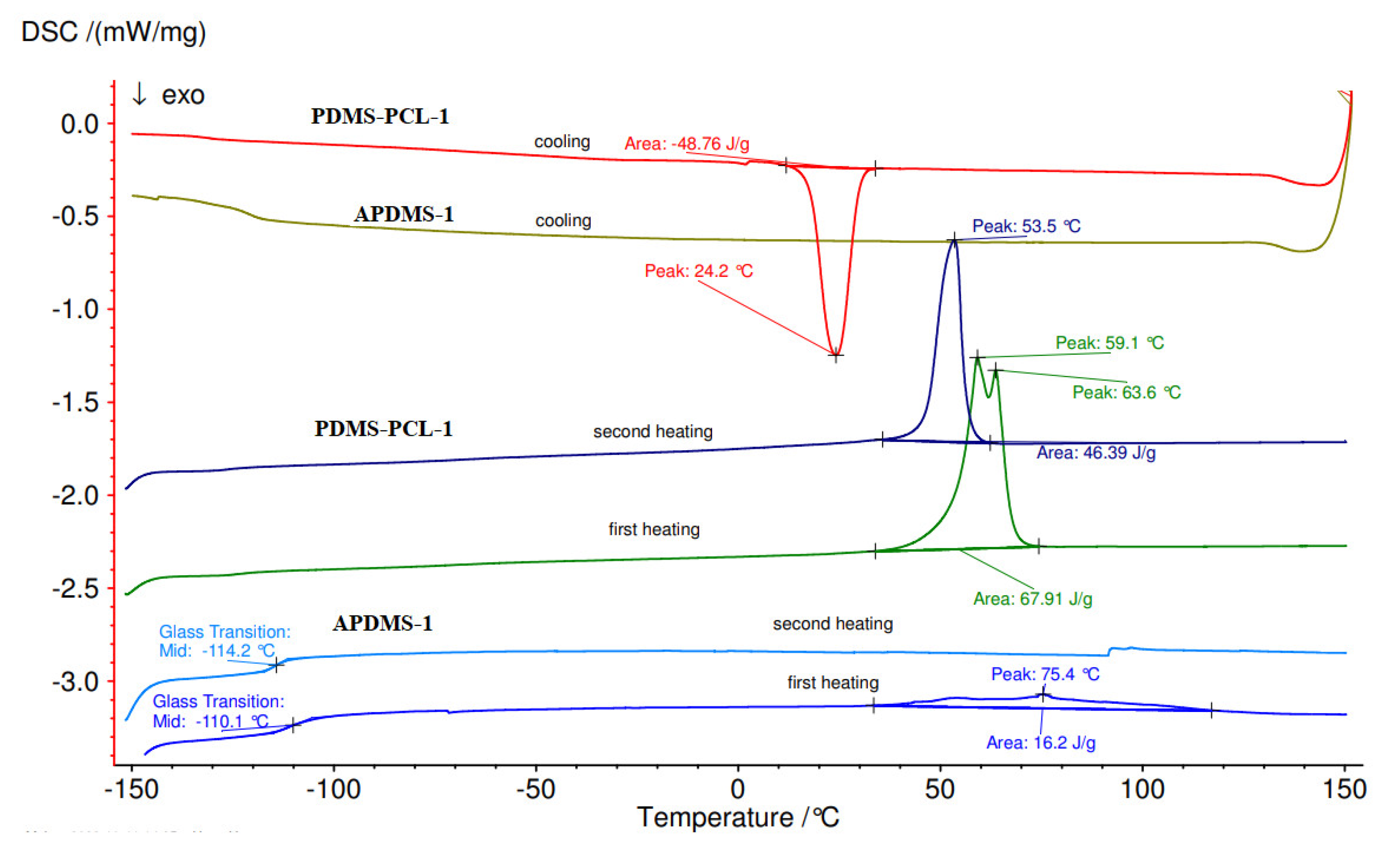 Polymers 15 04731 g008