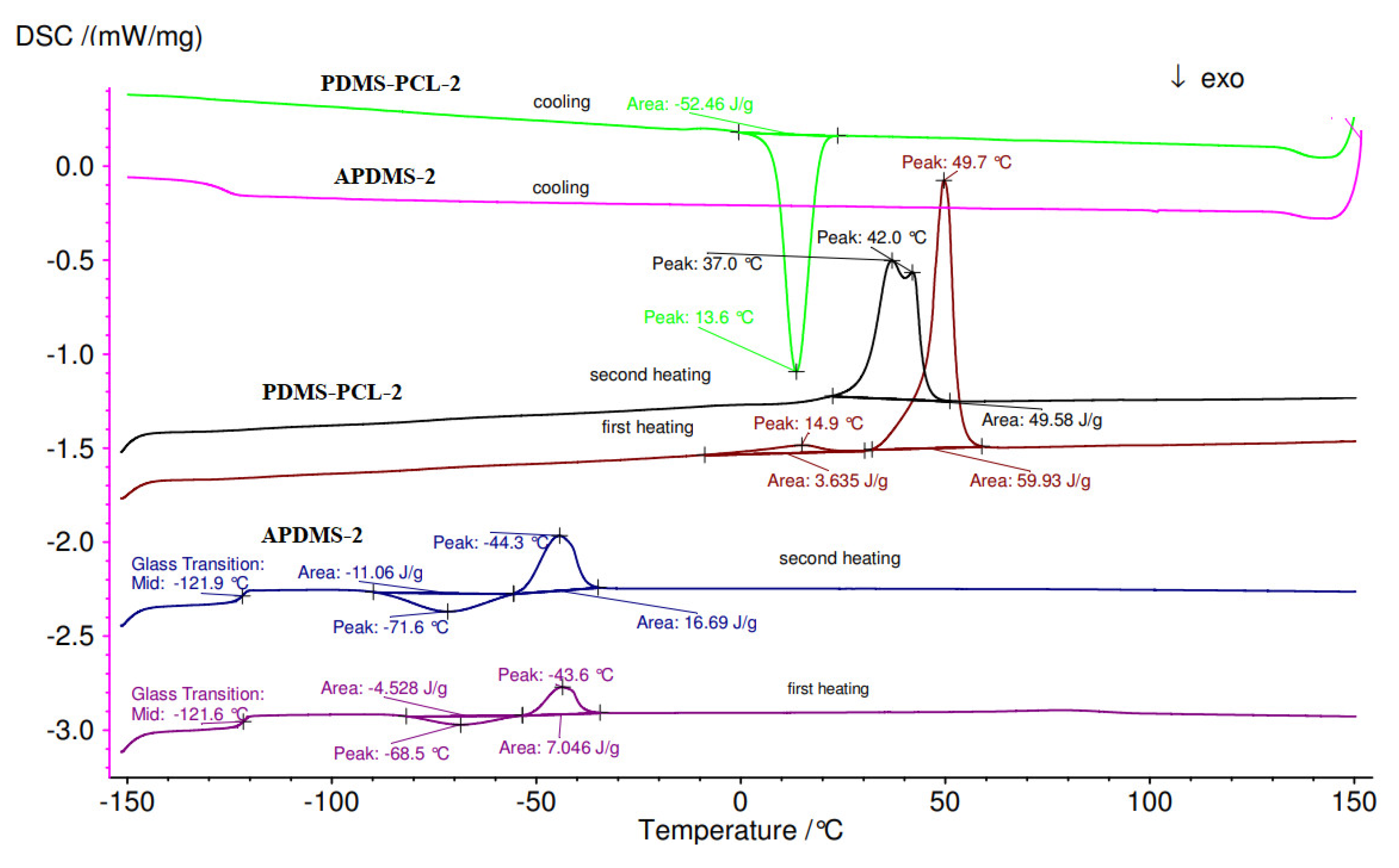 Polymers 15 04731 g009
