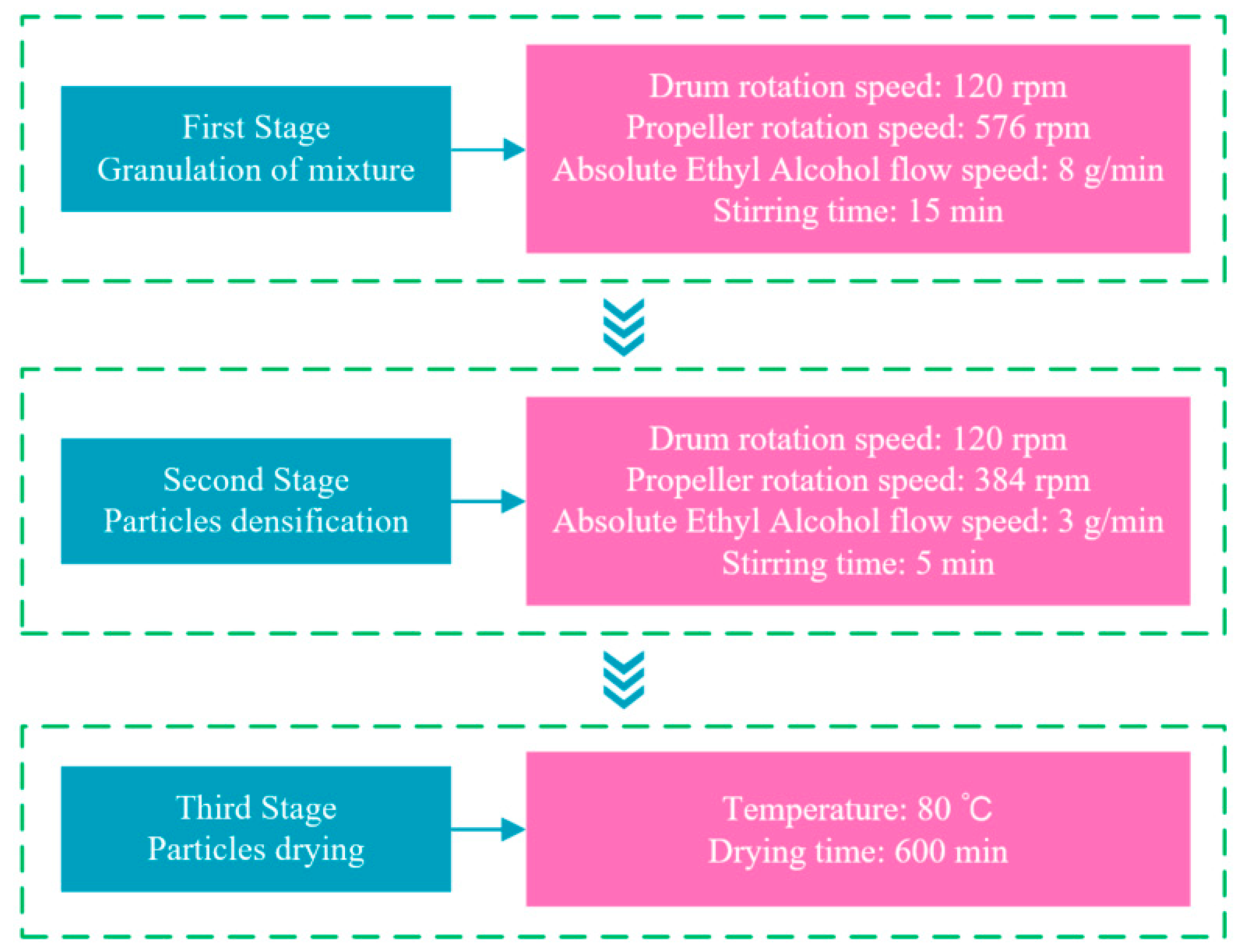 Polymers 15 04732 g003