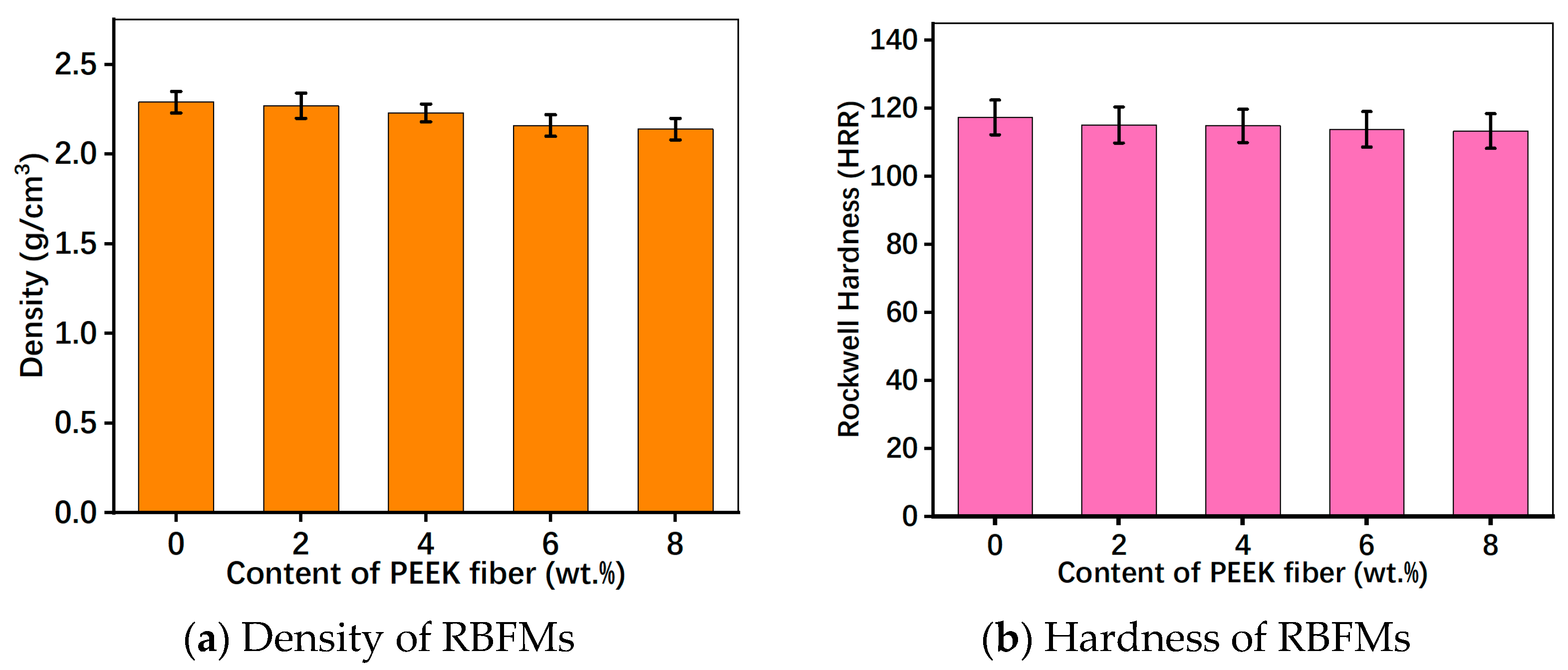 Polymers 15 04732 g007