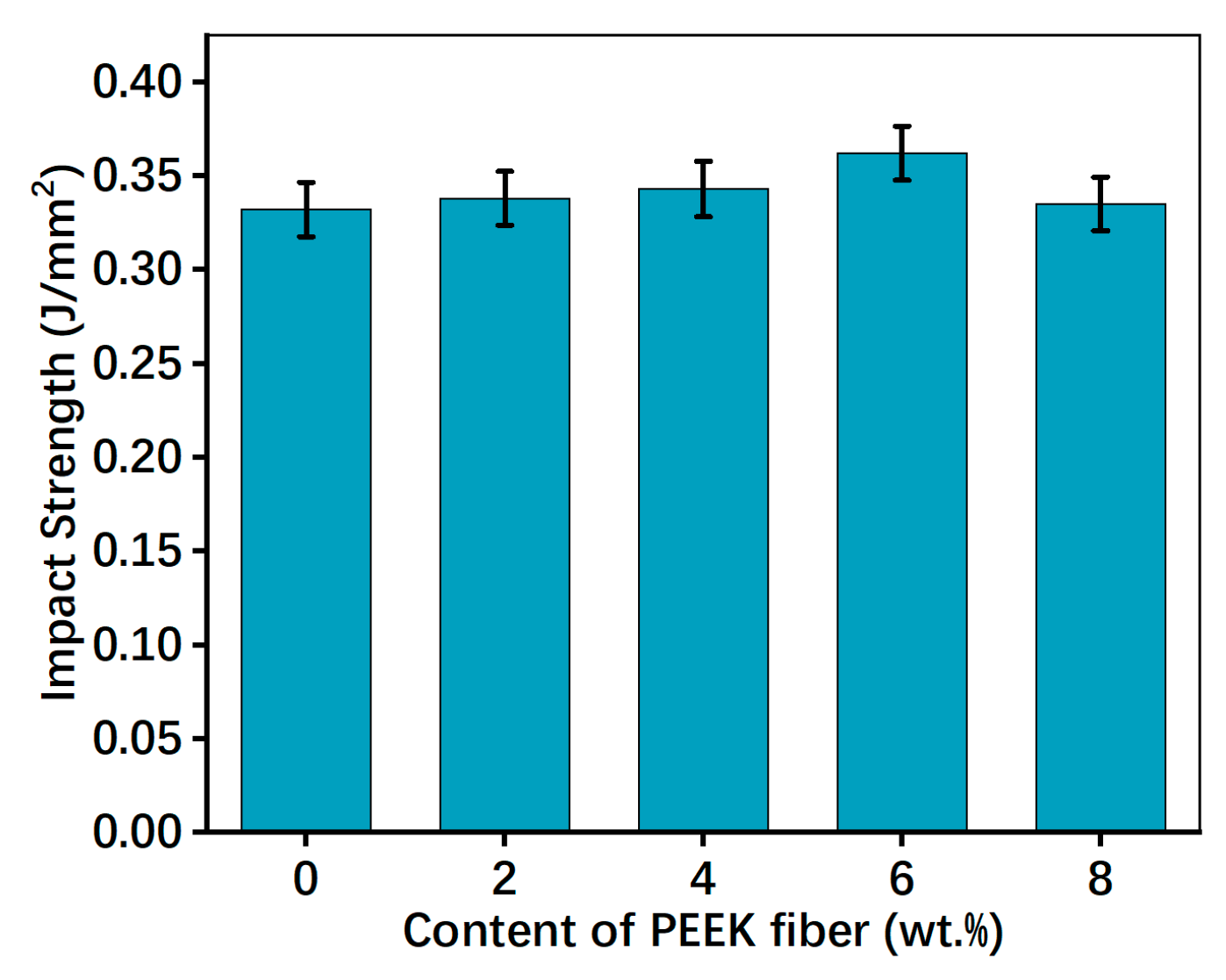 Polymers 15 04732 g008