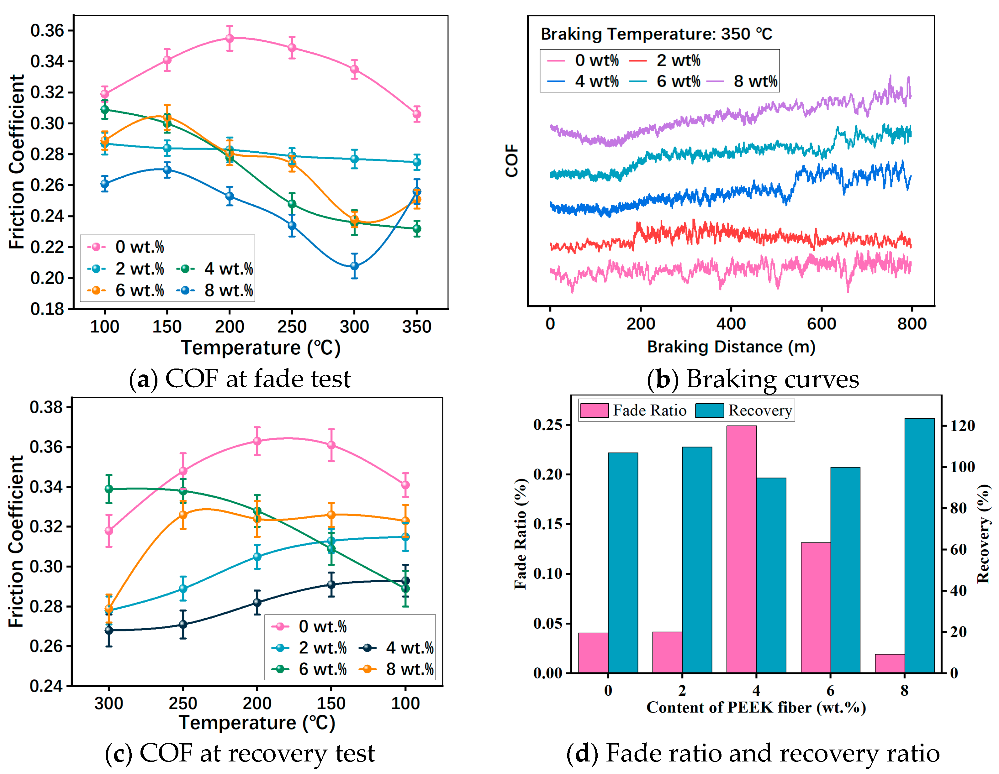 Polymers 15 04732 g009
