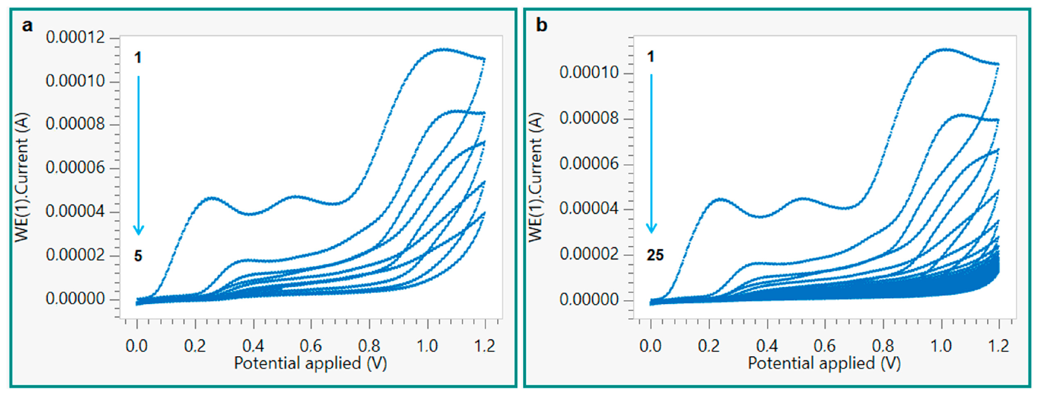 Polymers 16 00003 g002