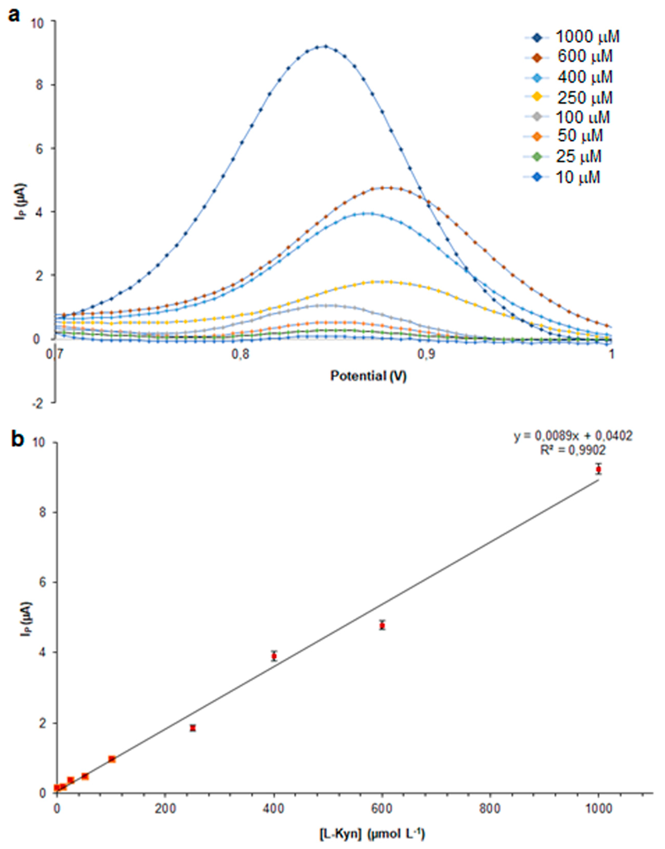 Polymers 16 00003 g008