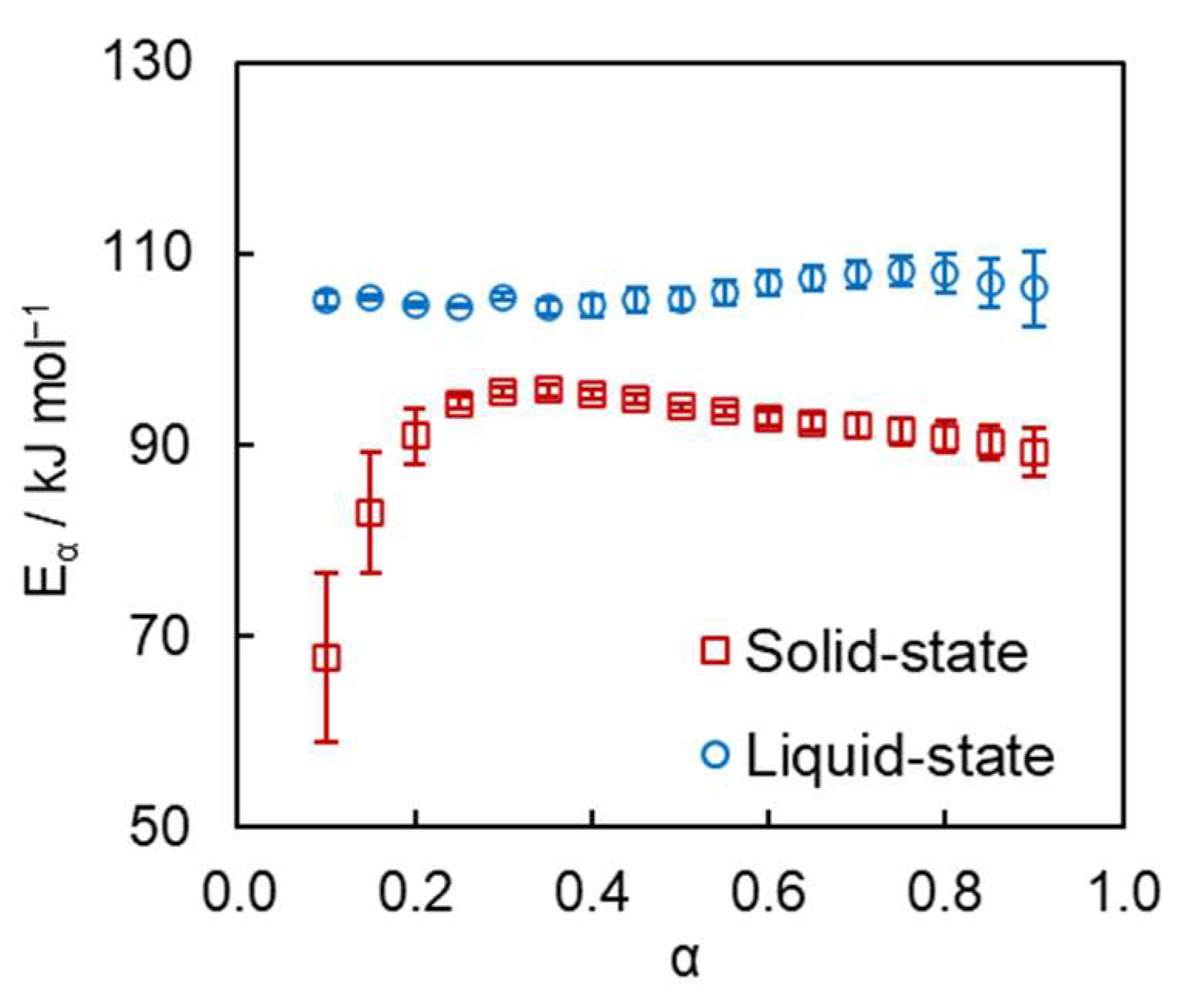 Polymers 16 00007 g004